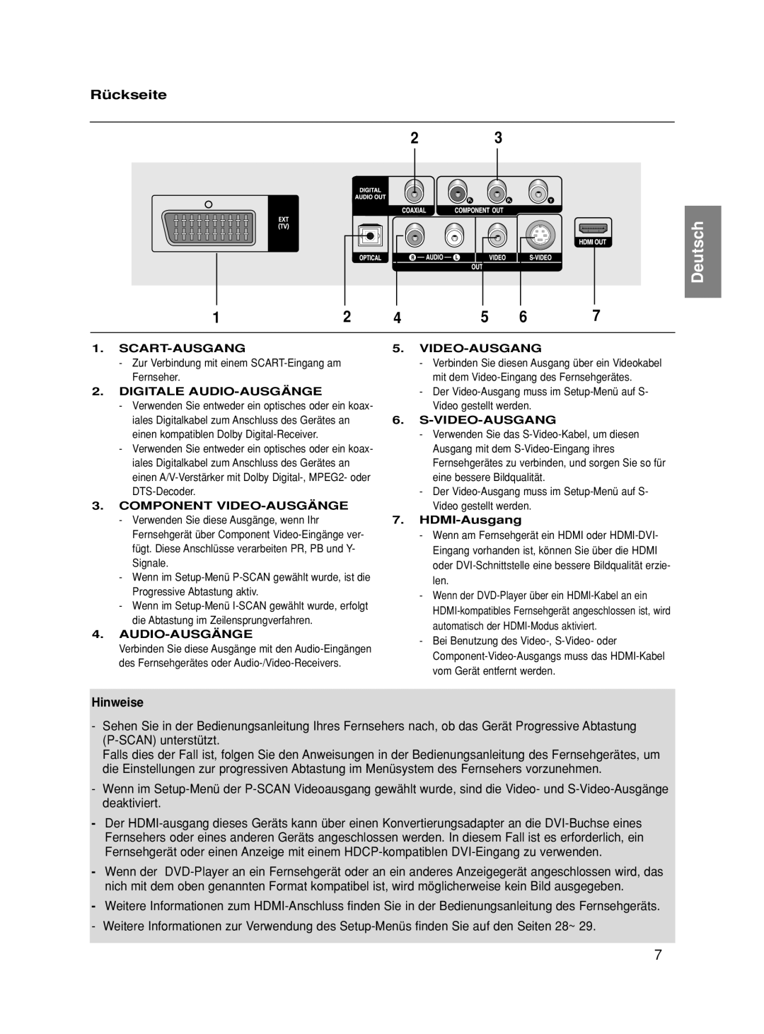 Samsung DVD-HD860/XEG, DVD-HD860/XET, DVD-HD860/XEL, DVD-HD860/XEC, DVD-HD860/FOU, DVD-HD860/XEH manual Rückseite, Hinweise 