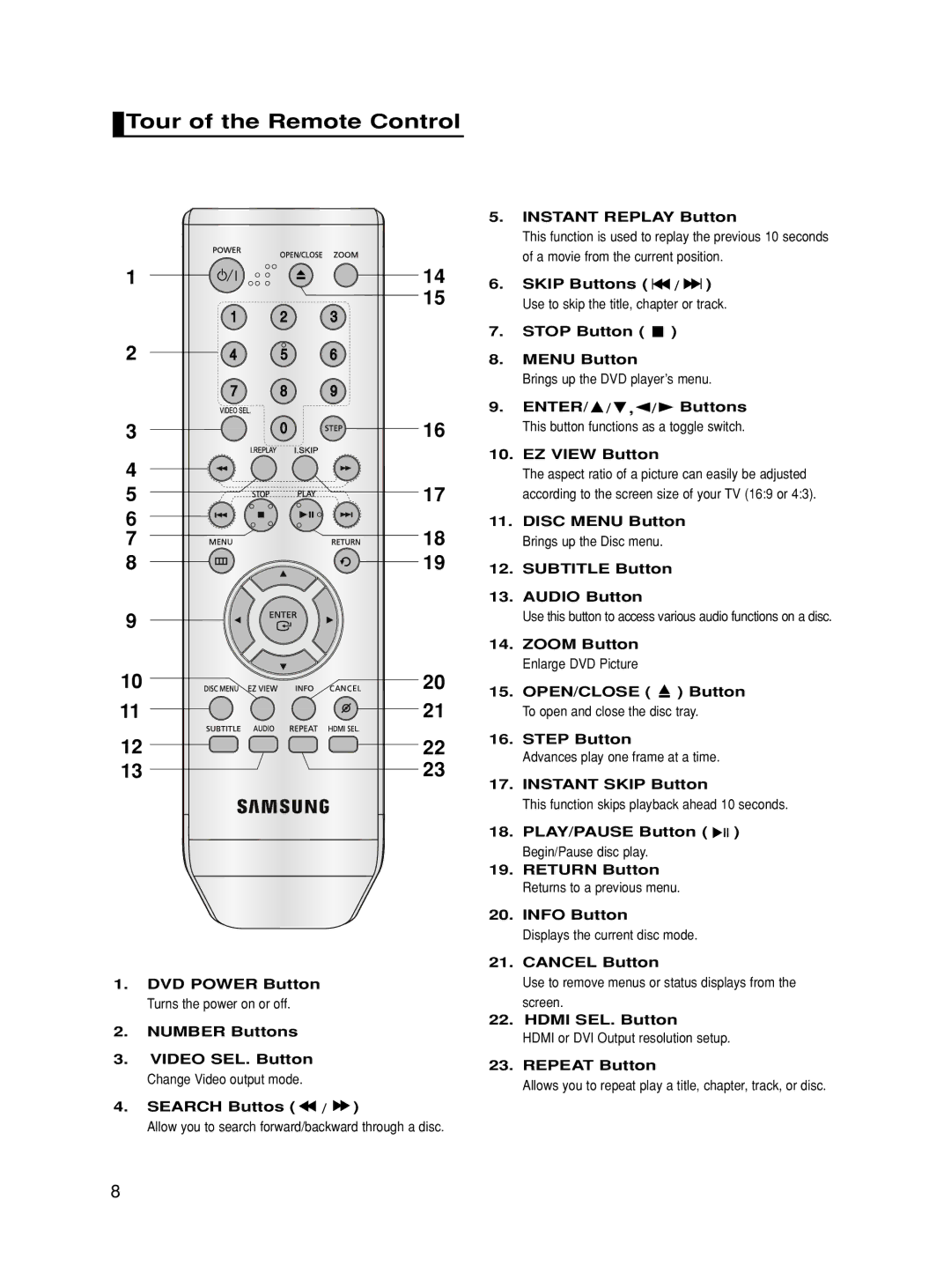 Samsung DVD-HD860/XEL, DVD-HD860/XEG, DVD-HD860/XET, DVD-HD860/XEC, DVD-HD860/FOU, DVD-HD860/XEH Tour of the Remote Control 