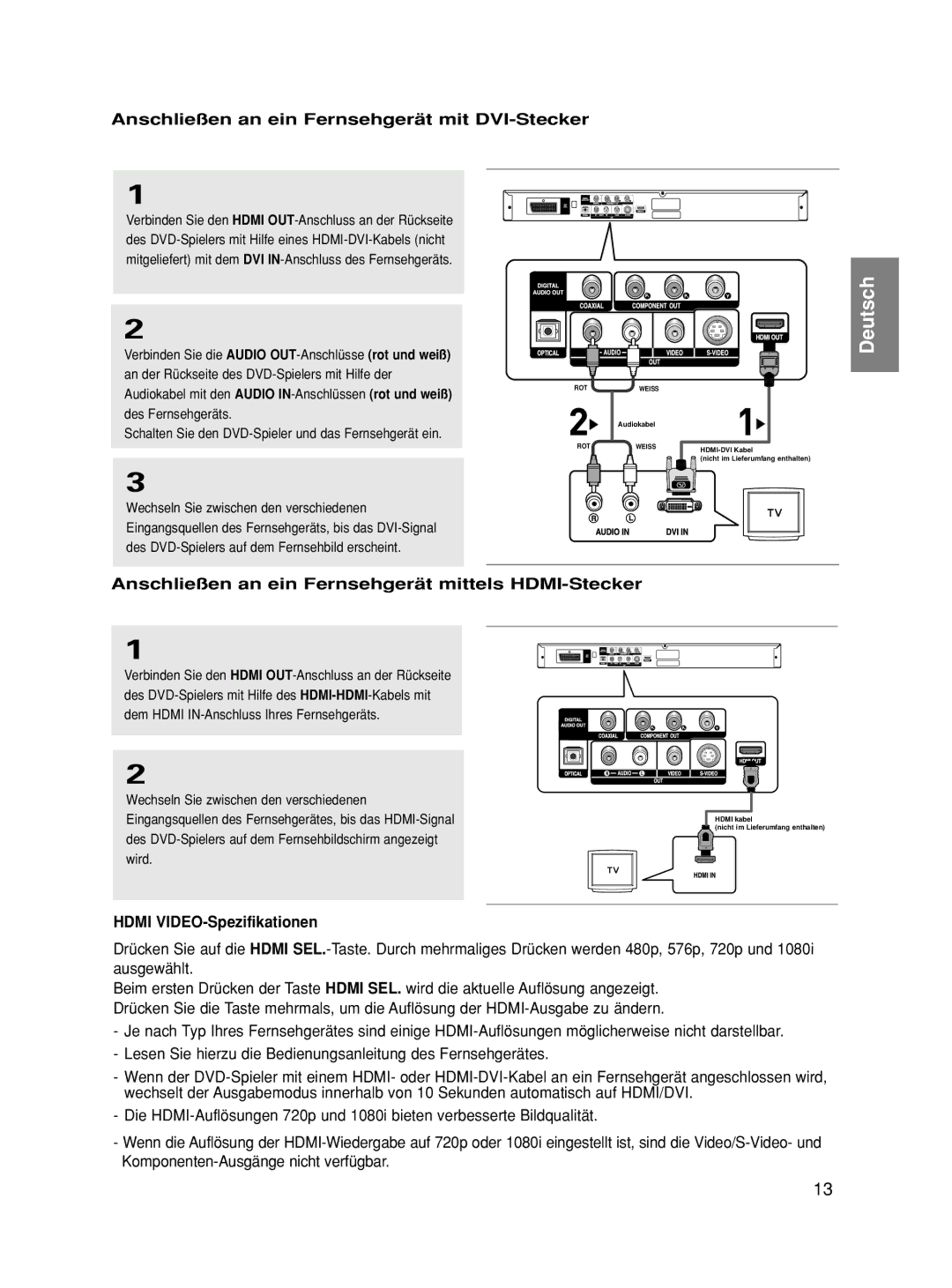 Samsung DVD-HD860/XEG, DVD-HD860/XET manual Anschließen an ein Fernsehgerät mit DVI-Stecker, Hdmi VIDEO-Spezifikationen 