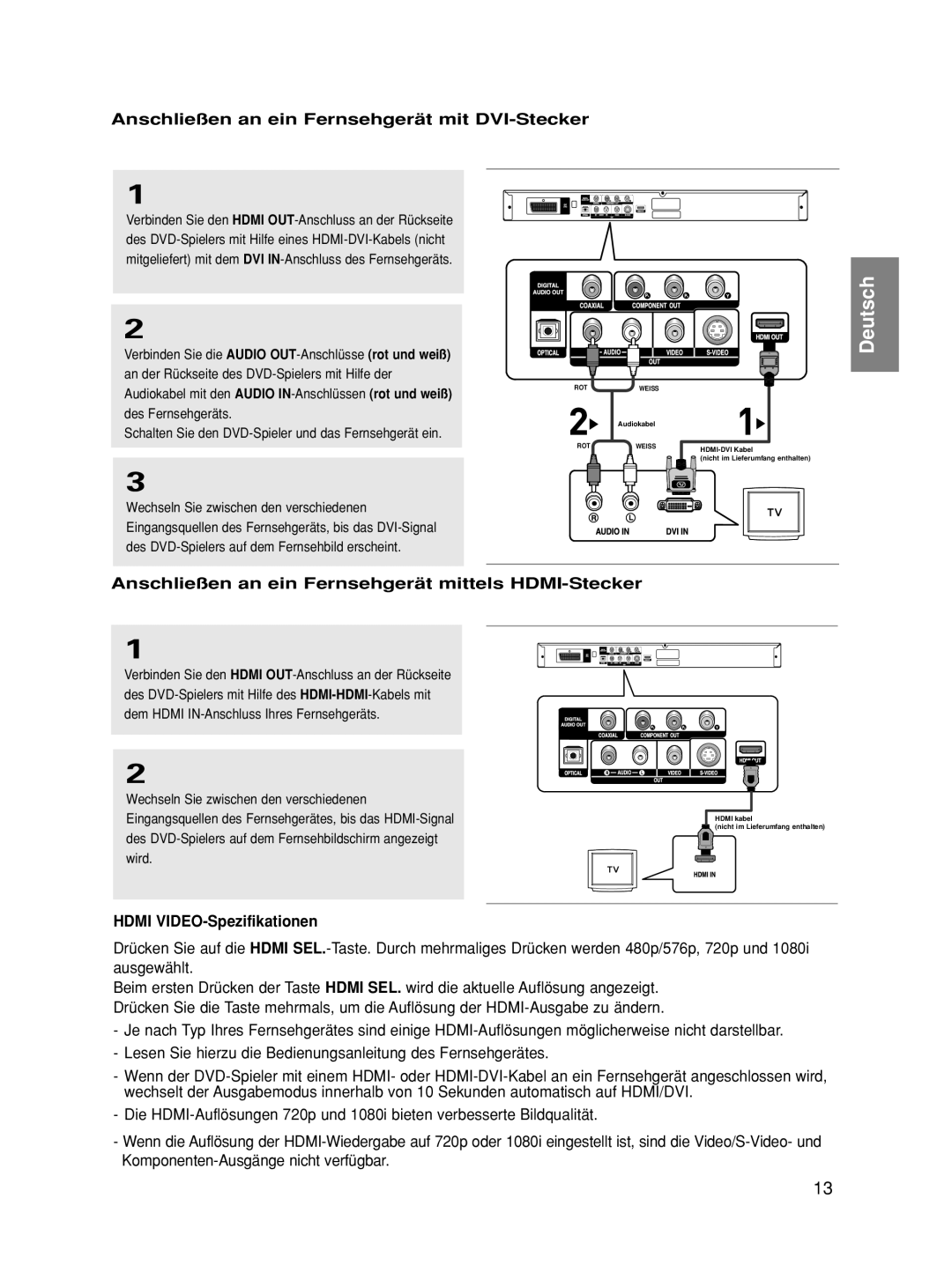 Samsung DVD-HD860/XET, DVD-HD860/XEG manual Anschließen an ein Fernsehgerät mit DVI-Stecker, Hdmi VIDEO-Spezifikationen 