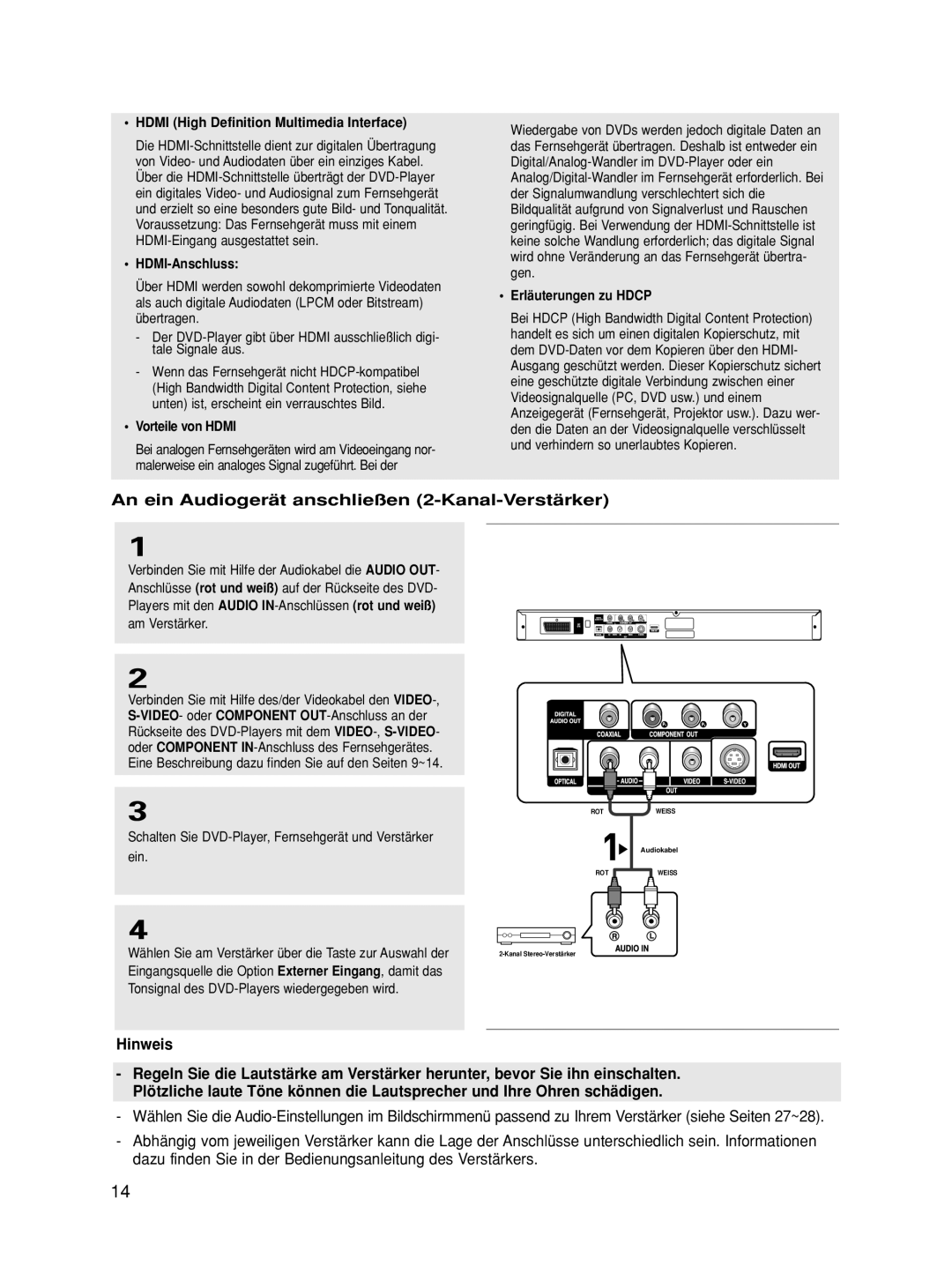 Samsung DVD-HD860/XEL manual An ein Audiogerät anschließen 2-Kanal-Verstärker, Hdmi High Definition Multimedia Interface 