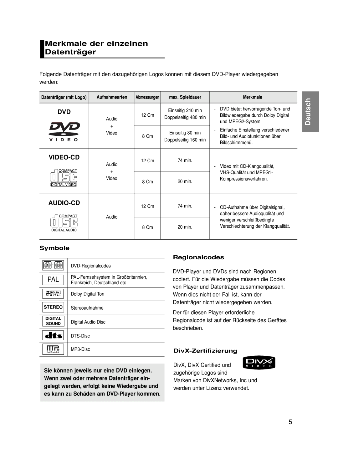 Samsung DVD-HD860/XEL, DVD-HD860/XEG manual Merkmale der einzelnen Datenträger, Symbole, Regionalcodes, DivX-Zertifizierung 