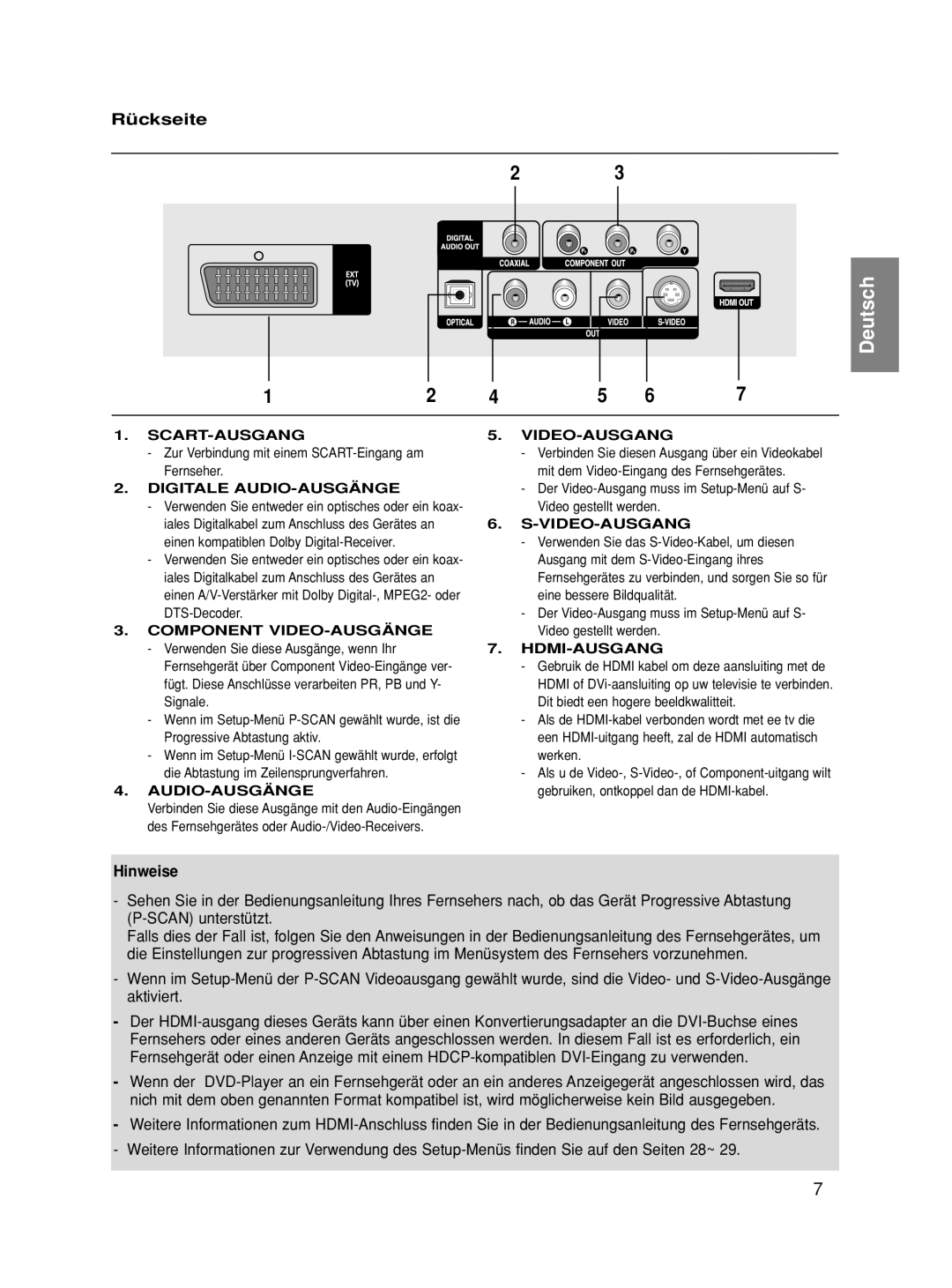 Samsung DVD-HD860/XET, DVD-HD860/XEG manual Rückseite, Hinweise, Zur Verbindung mit einem SCART-Eingang am Fernseher 