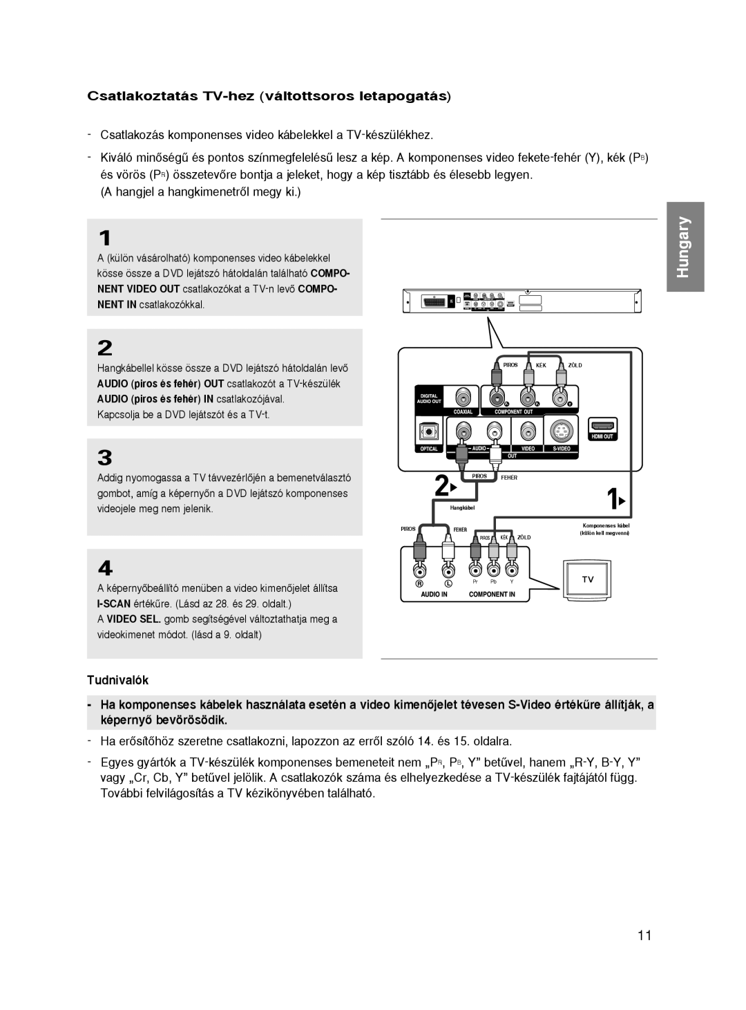 Samsung DVD-HD860/XEH, DVD-HD860/XEL, DVD-HD860/XEC, DVD-HD860/FOU manual Csatlakoztatás TV-hez váltottsoros letapogatás 