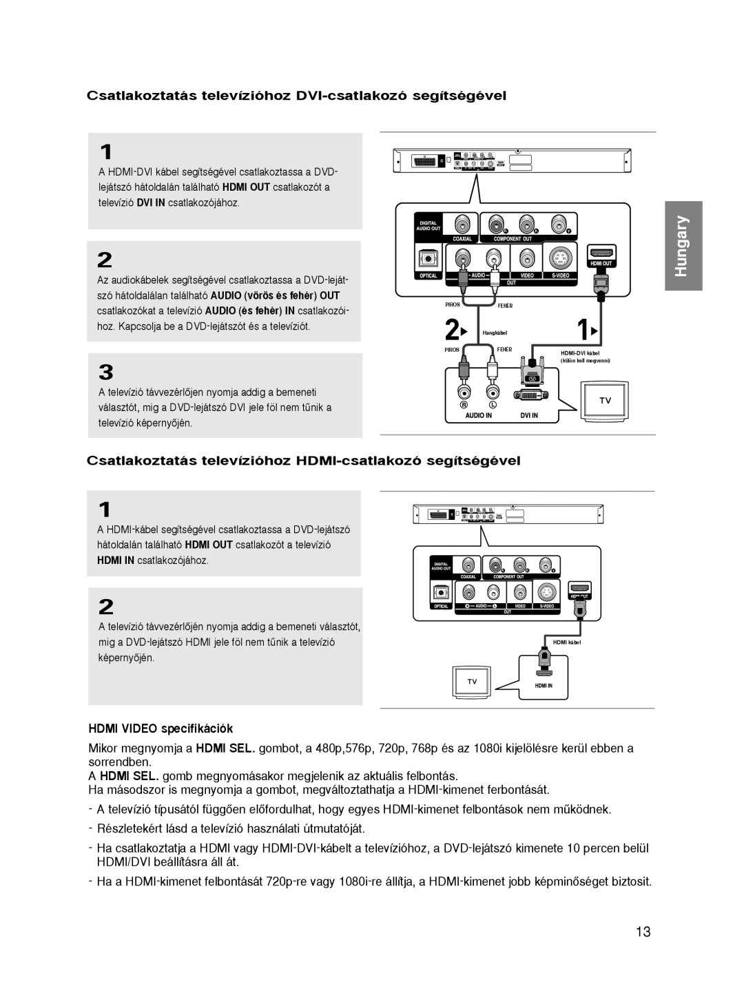 Samsung DVD-HD860/XEC, DVD-HD860/XEL Csatlakoztatás televízióhoz DVI-csatlakozó segítségével, Hdmi Video specifikációk 