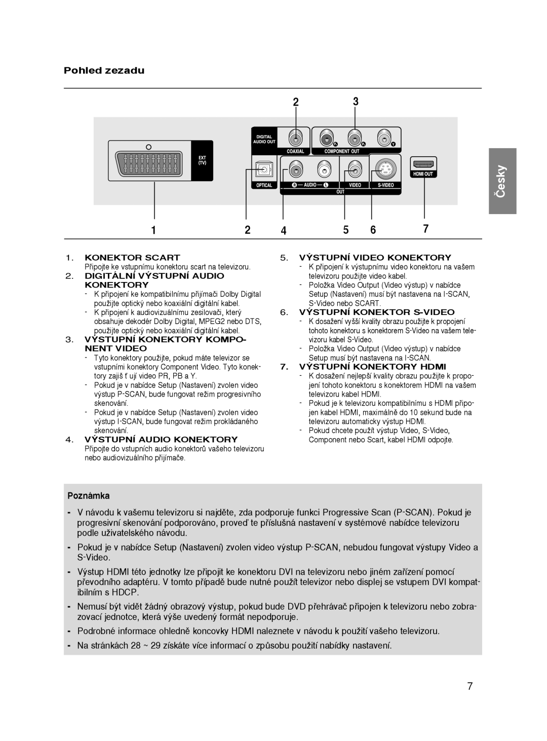 Samsung DVD-HD860/XEC, DVD-HD860/XEL, DVD-HD860/FOU, DVD-HD860/XEH manual Pohled zezadu, Poznámka 