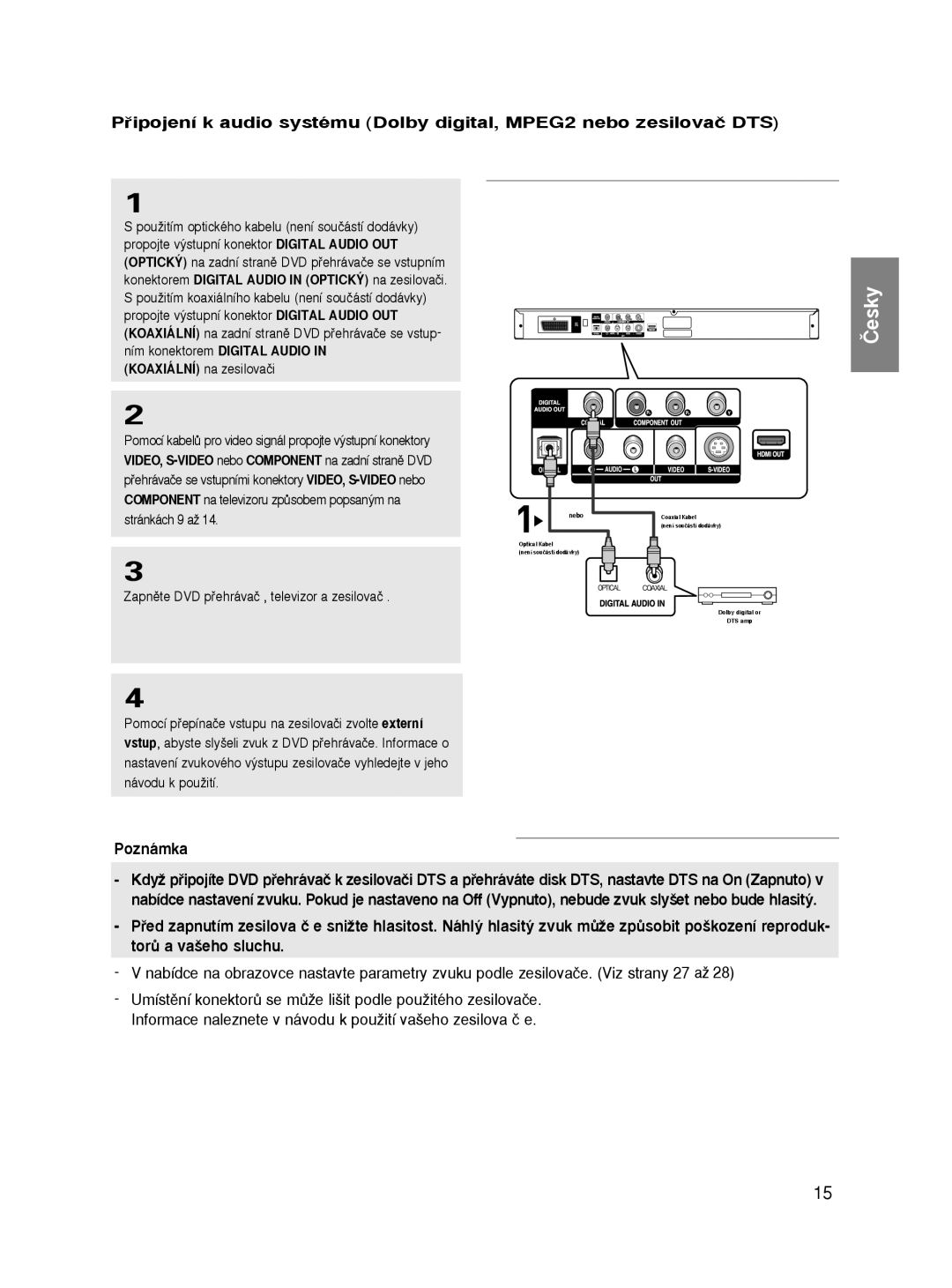 Samsung DVD-HD860/XEC, DVD-HD860/XEL, DVD-HD860/FOU, DVD-HD860/XEH manual Poznámka, Koaxiální na zesilovaãi 