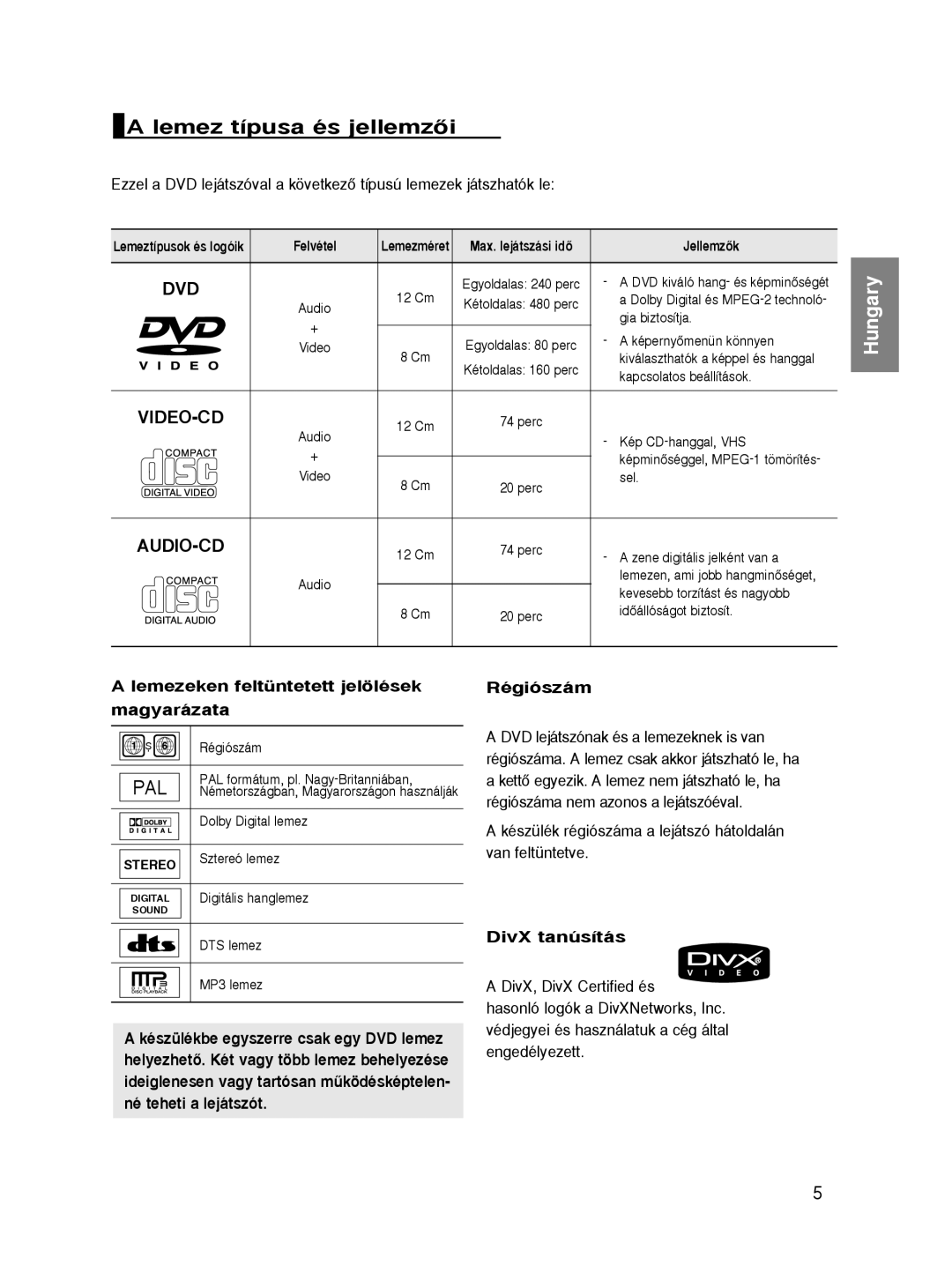 Samsung DVD-HD860/XEC Lemez típusa és jellemzŒi, Lemezeken feltüntetett jelölések magyarázata, Régiószám, DivX tanúsítás 