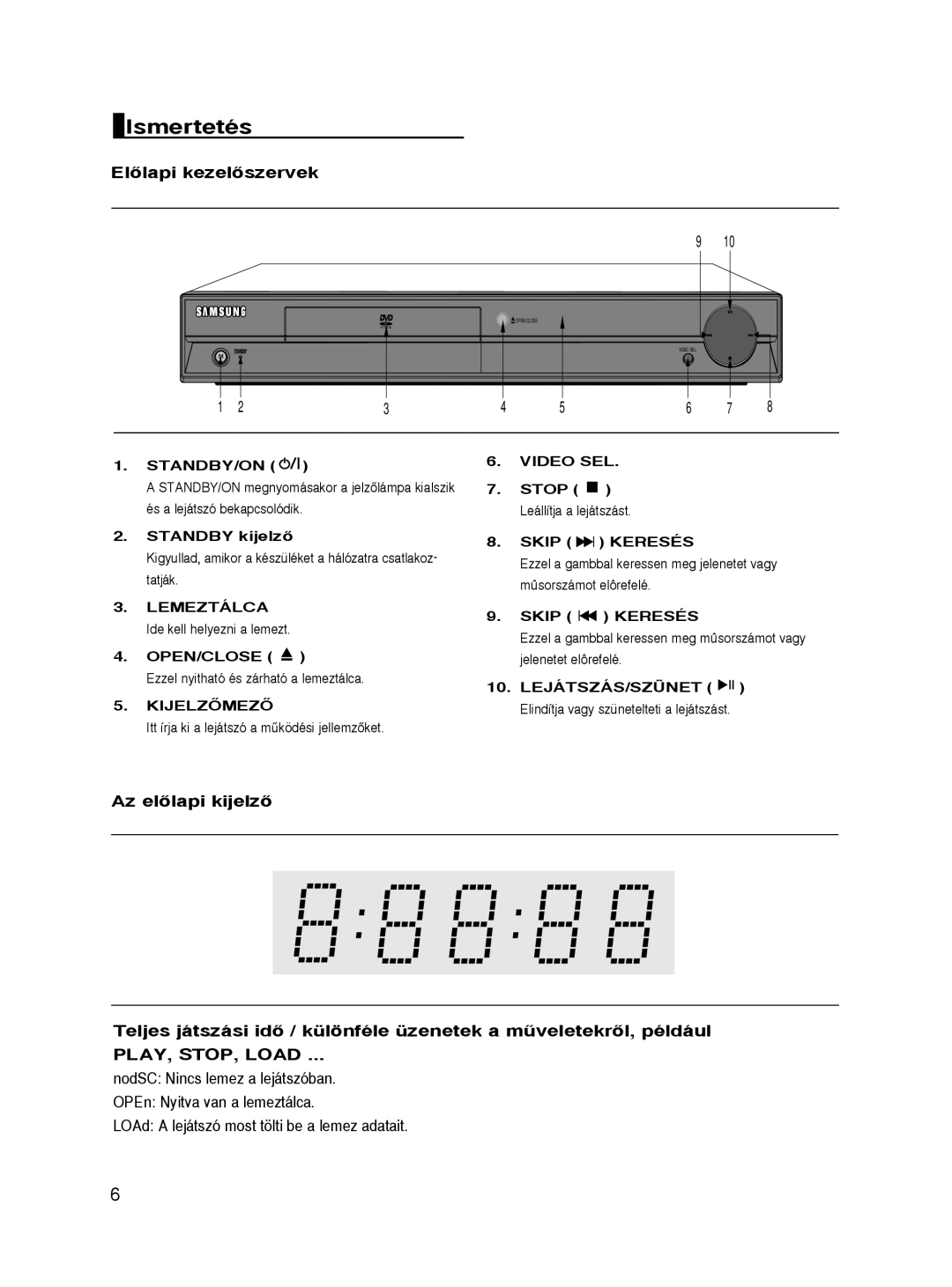 Samsung DVD-HD860/FOU, DVD-HD860/XEL, DVD-HD860/XEC, DVD-HD860/XEH Ismertetés, ElŒlapi kezelŒszervek, Kijelzãmezã, Video SEL 