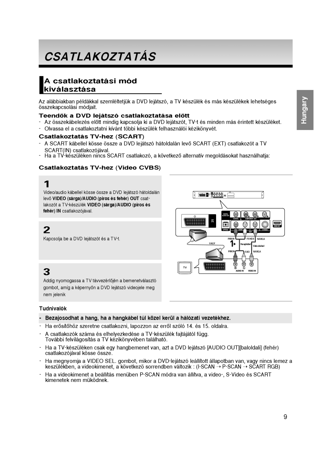 Samsung DVD-HD860/XEC, DVD-HD860/XEL Csatlakoztatási mód kiválasztása, TeendŒk a DVD lejátszó csatlakoztatása elŒtt 