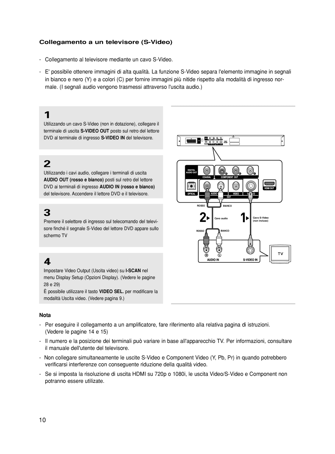 Samsung DVD-HD860/XET manual Collegamento a un televisore S-Video 