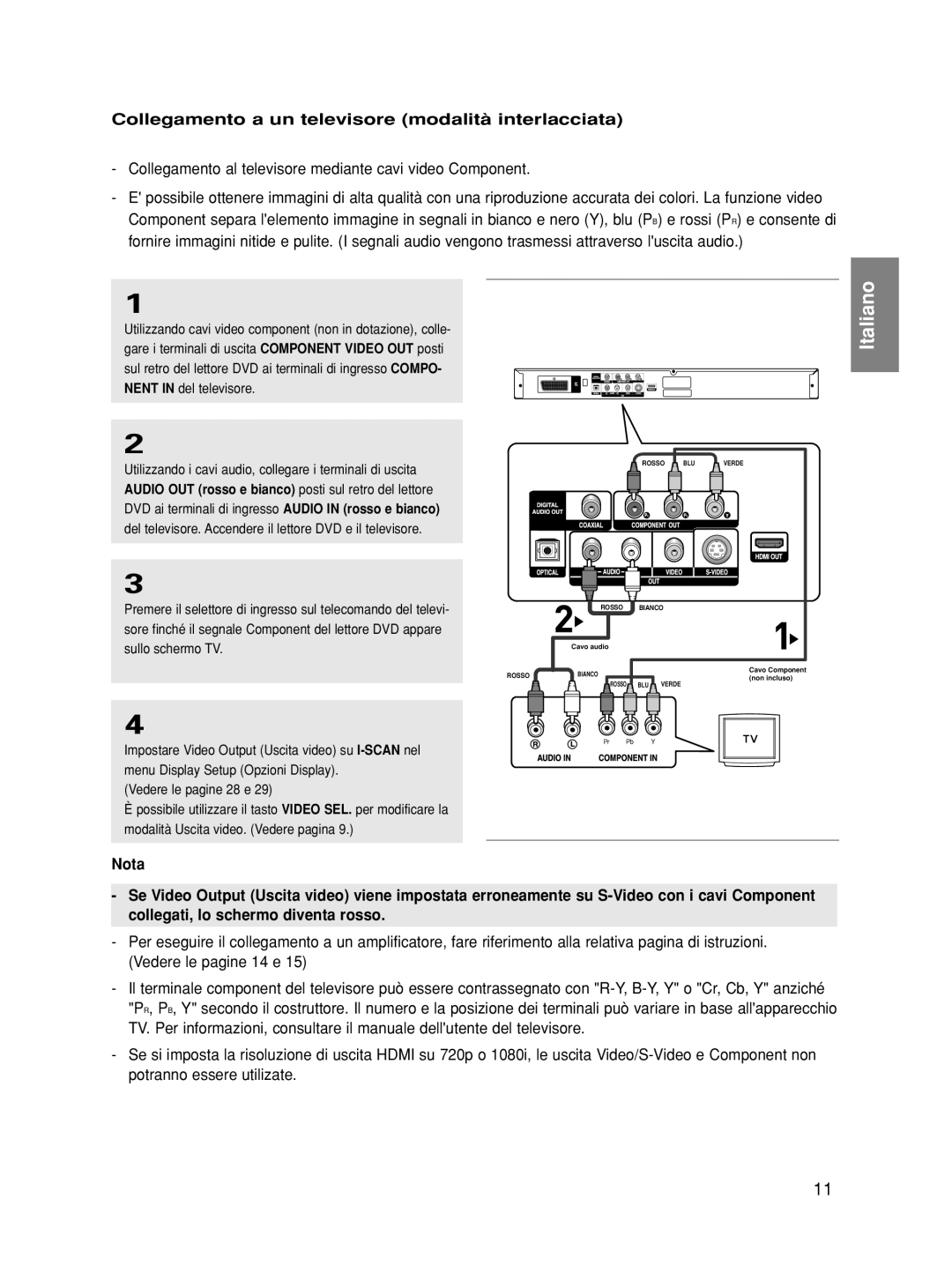 Samsung DVD-HD860/XET manual Collegamento a un televisore modalità interlacciata, Vedere le pagine 28 e 