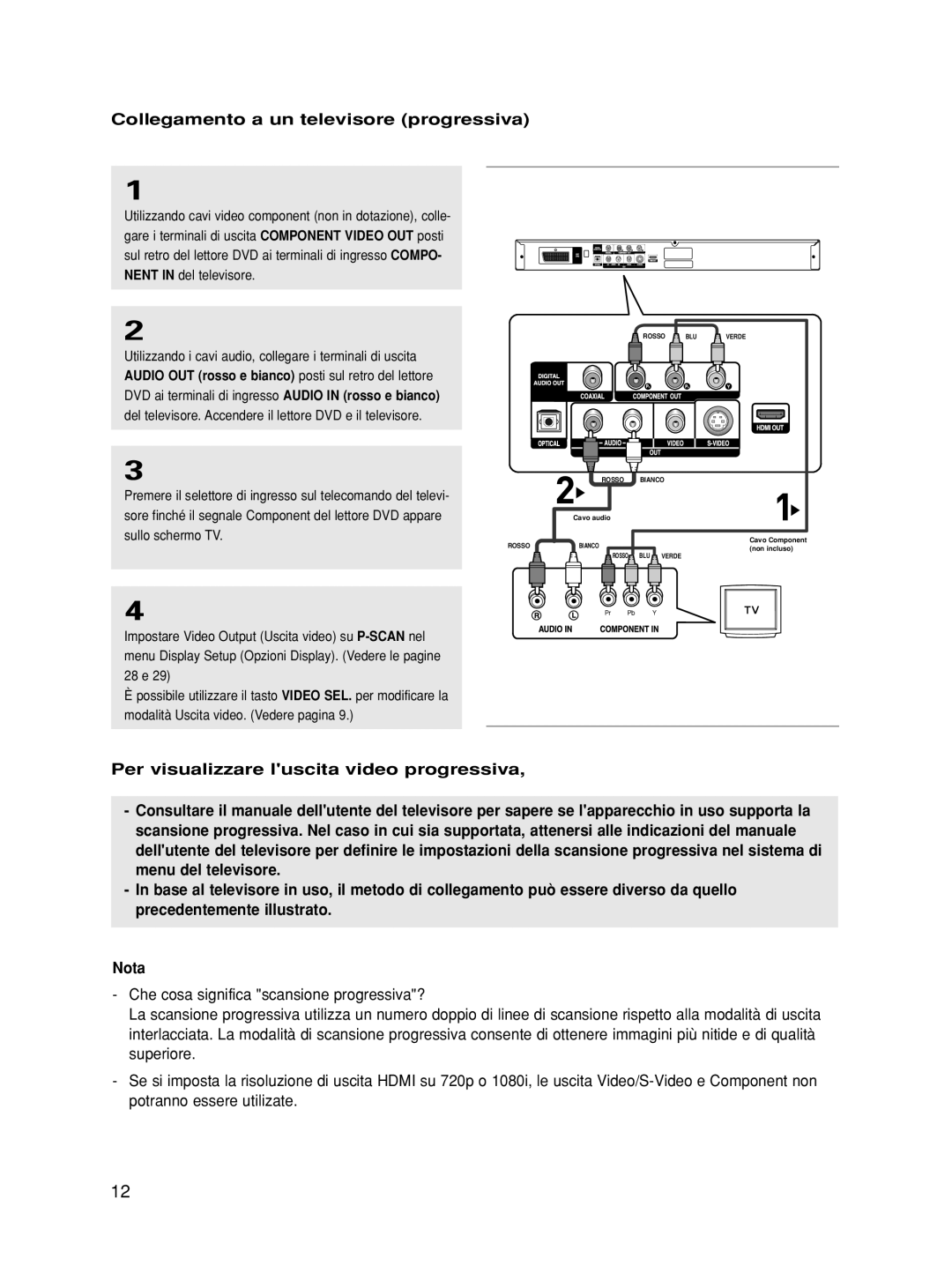 Samsung DVD-HD860/XET manual Collegamento a un televisore progressiva 