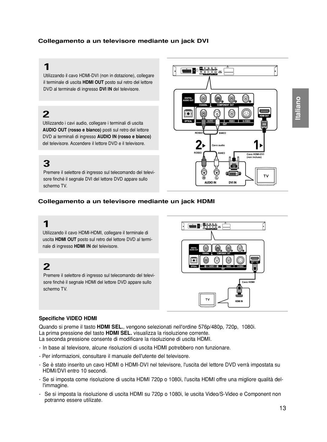 Samsung DVD-HD860/XET manual Collegamento a un televisore mediante un jack DVI, Specifiche Video Hdmi 