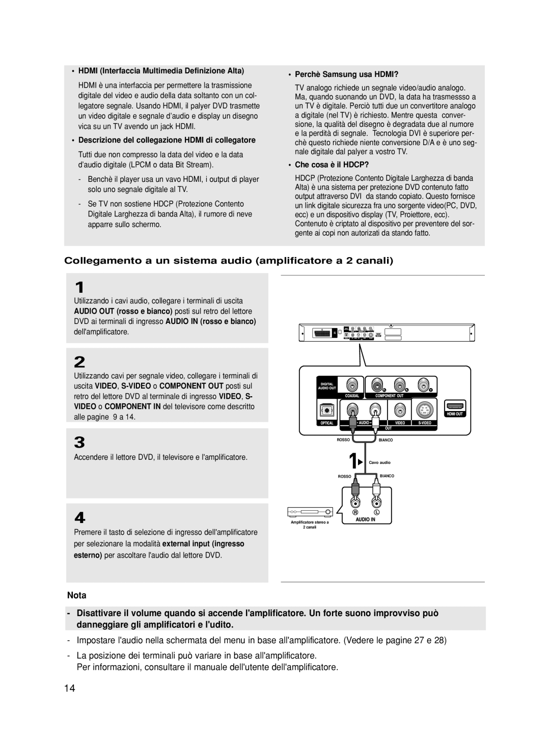 Samsung DVD-HD860/XET manual Collegamento a un sistema audio amplificatore a 2 canali, Perchè Samsung usa HDMI? 