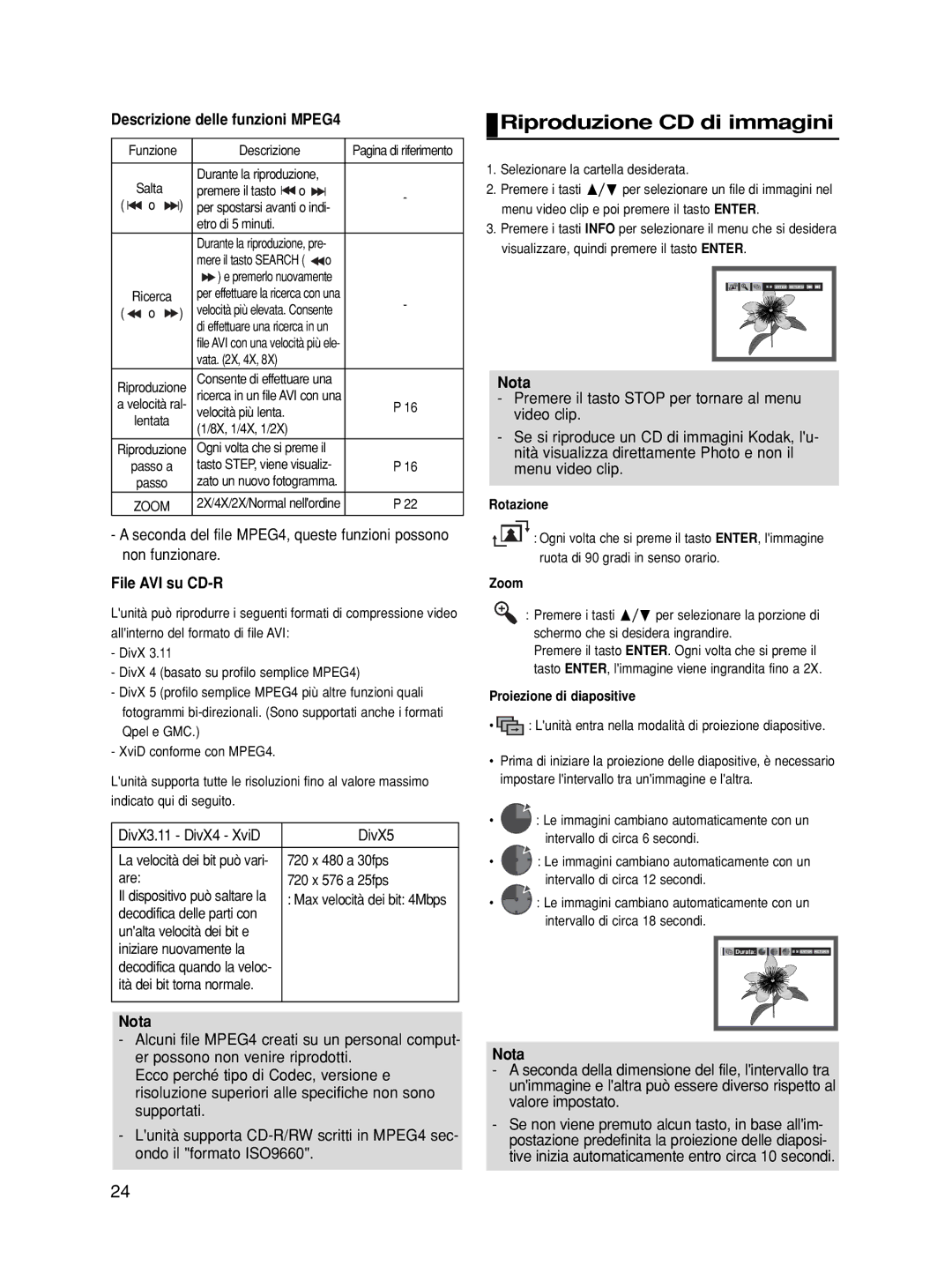 Samsung DVD-HD860/XET manual Riproduzione CD di immagini, Descrizione delle funzioni MPEG4, File AVI su CD-R, DivX5 