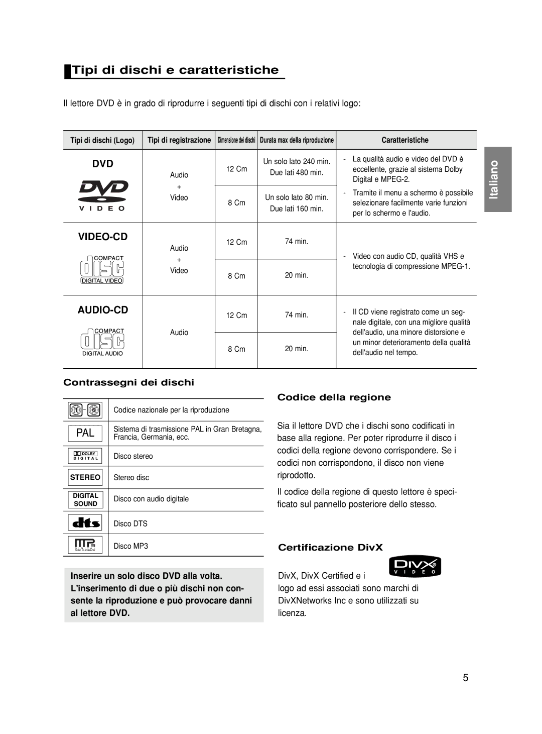 Samsung DVD-HD860/XET Tipi di dischi e caratteristiche, Contrassegni dei dischi, Certificazione DivX, Caratteristiche 