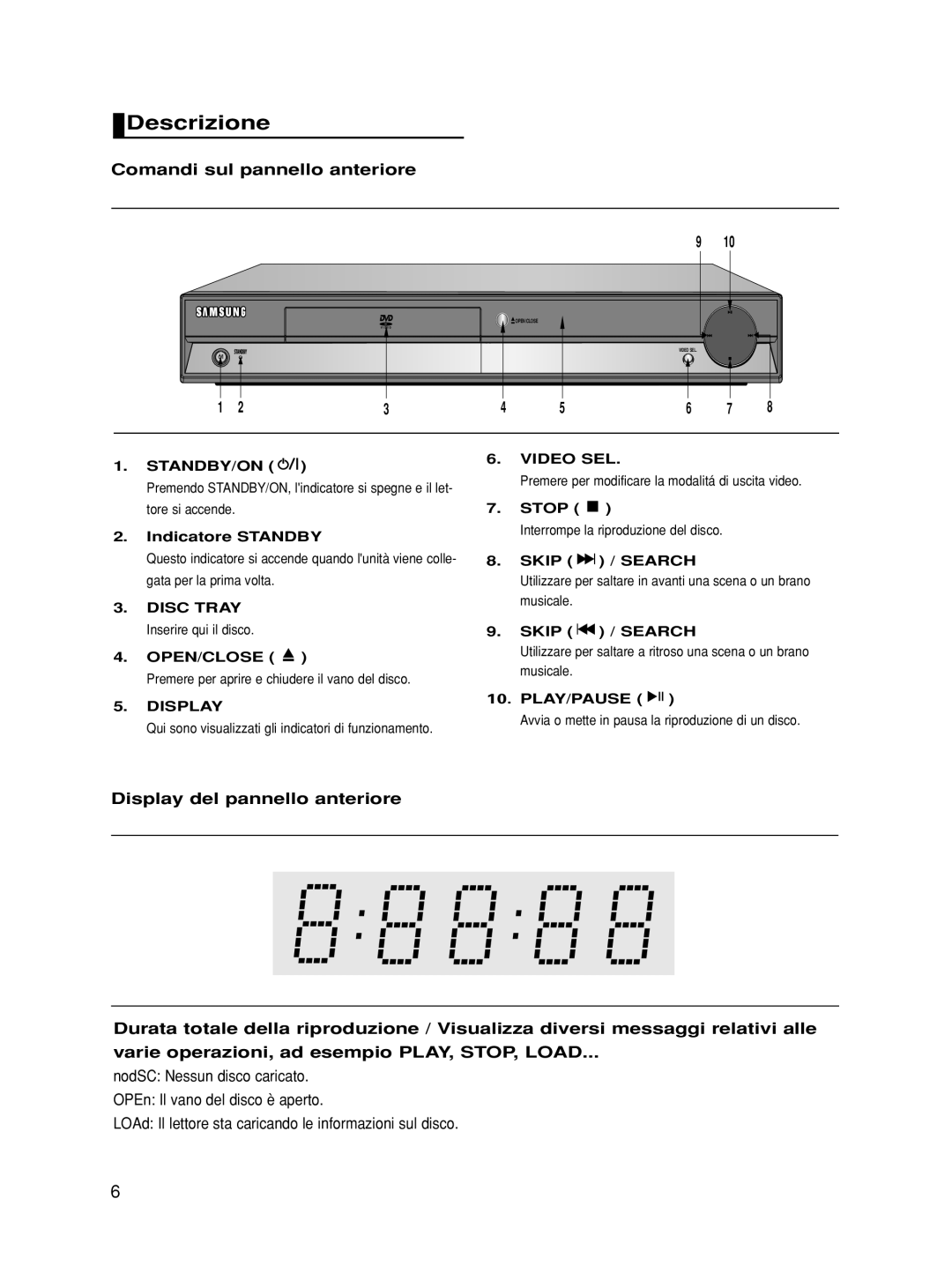 Samsung DVD-HD860/XET manual Descrizione, Comandi sul pannello anteriore, Display, Video SEL 