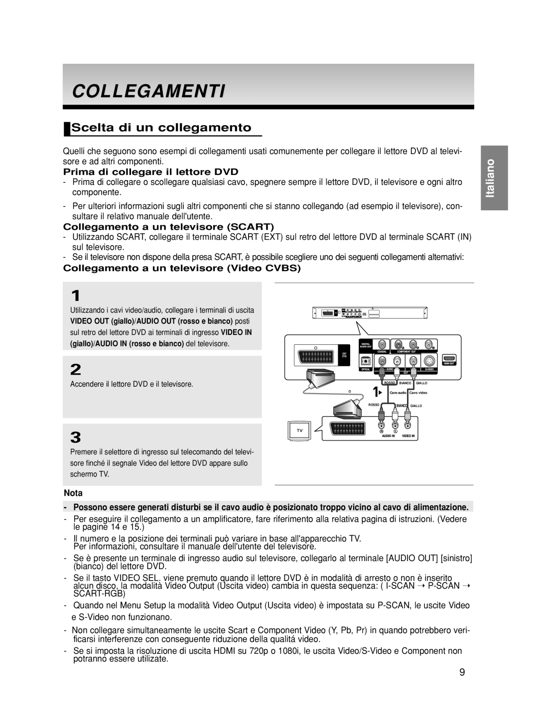 Samsung DVD-HD860/XET manual Collegamenti, Scelta di un collegamento, Prima di collegare il lettore DVD 