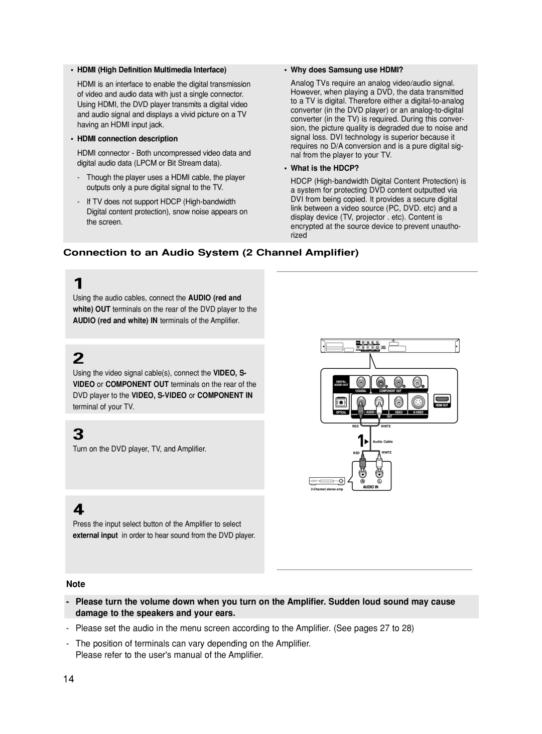 Samsung DVD-HD860/XSV manual Connection to an Audio System 2 Channel Amplifier, Hdmi High Definition Multimedia Interface 