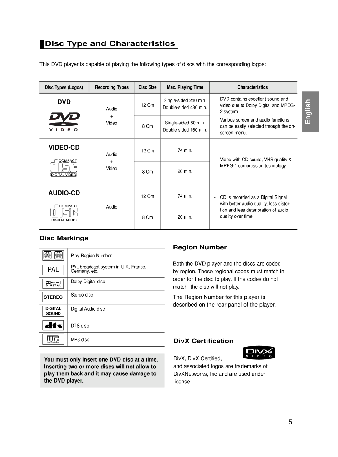 Samsung DVD-HD860/XSV manual Disc Type and Characteristics, Disc Markings, DivX Certification 