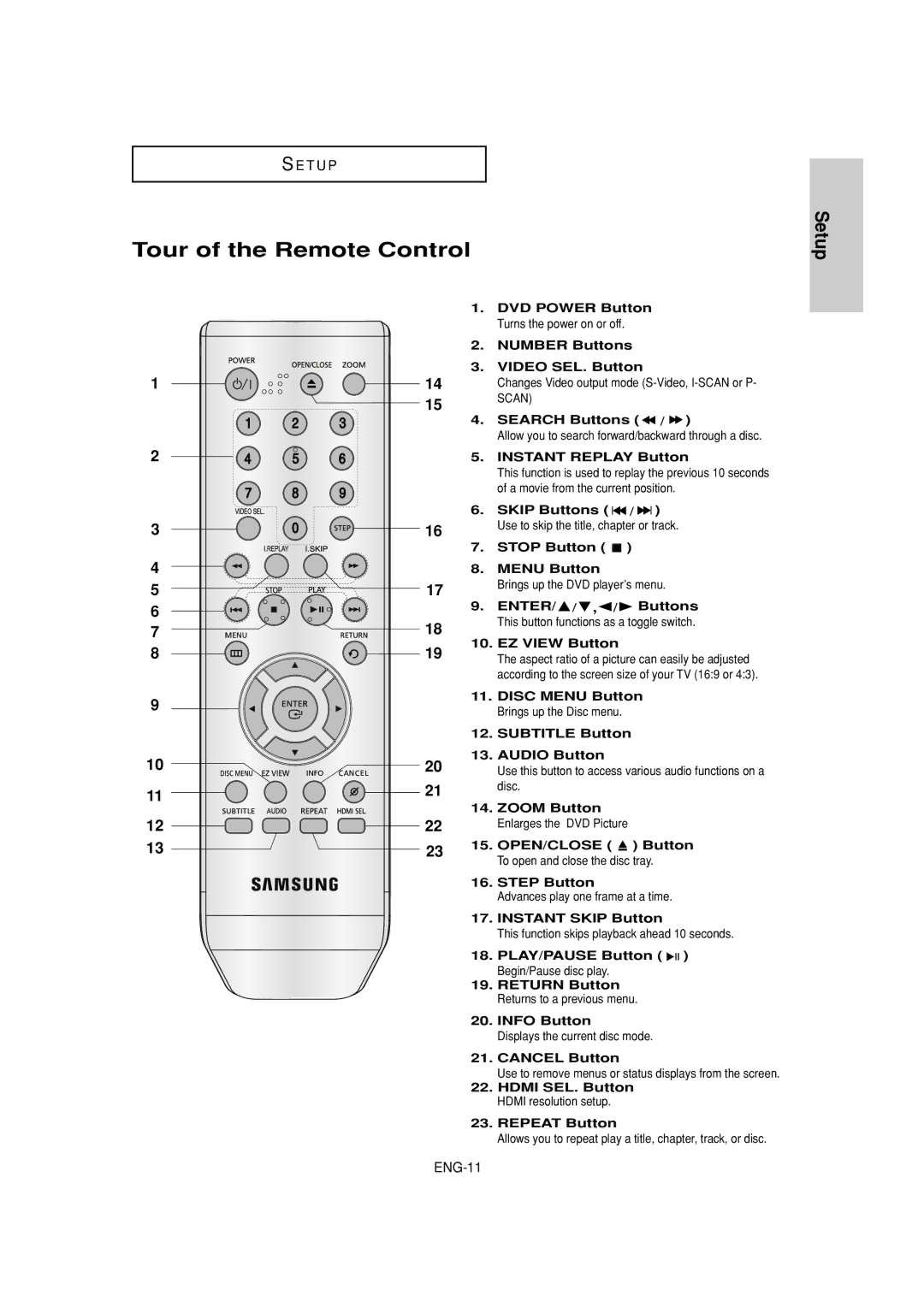 Samsung DVD-HD870 manual Tour of the Remote Control 