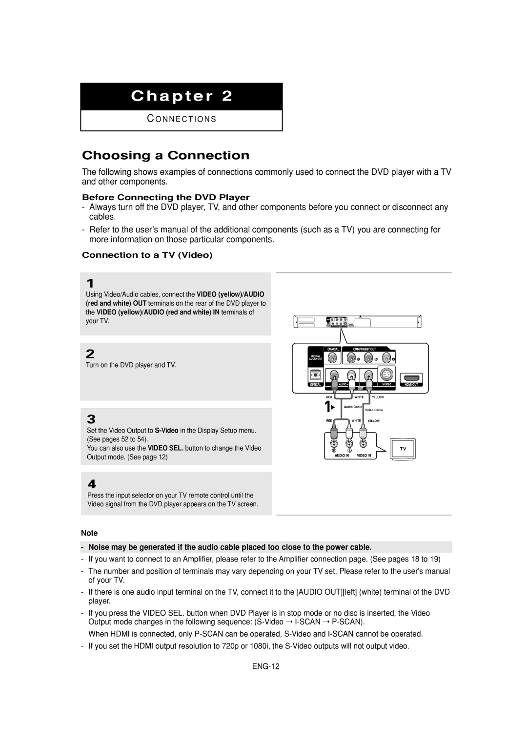 Samsung DVD-HD870 manual Choosing a Connection, Before Connecting the DVD Player, Connection to a TV Video 