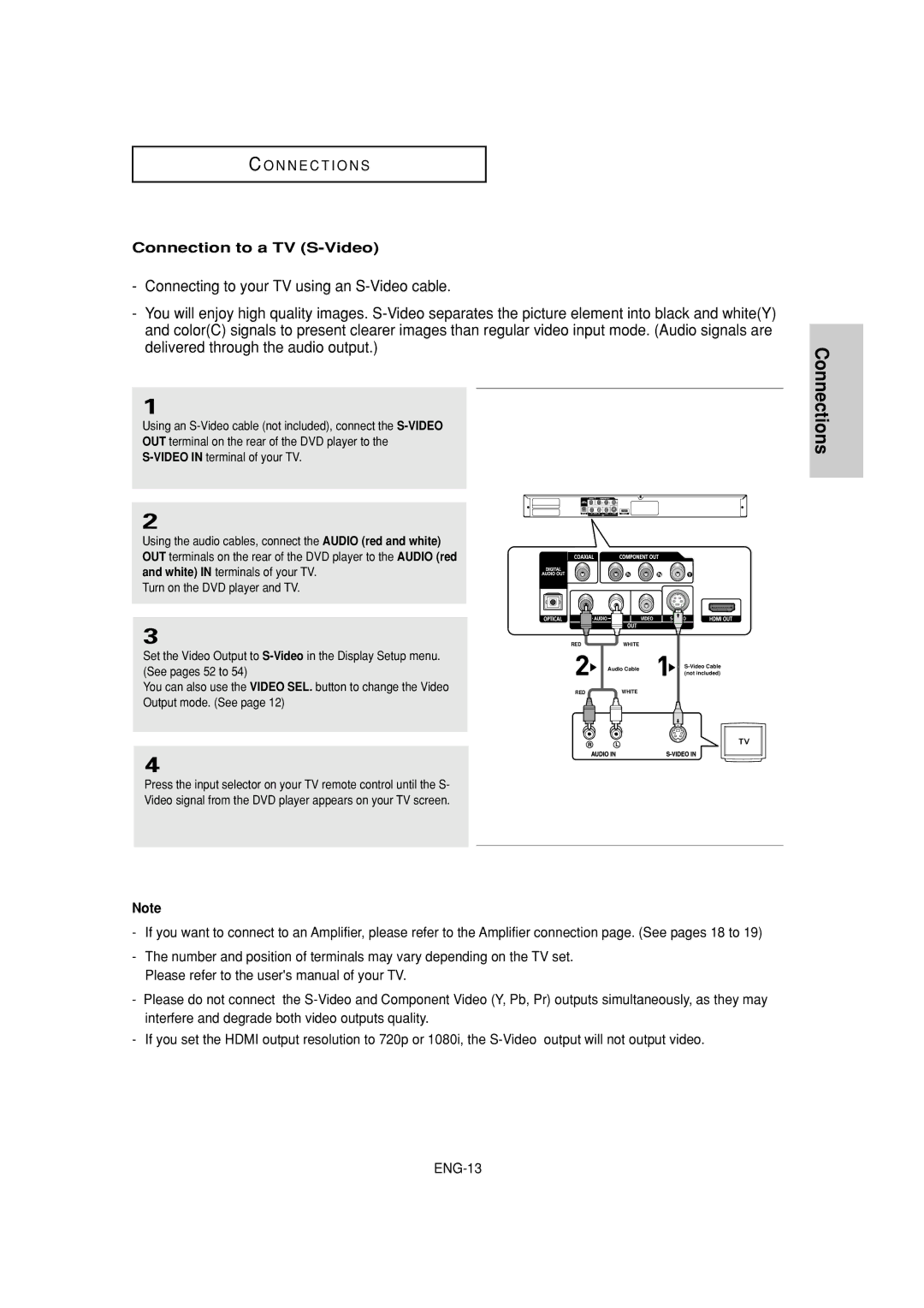 Samsung DVD-HD870 manual Connection to a TV S-Video 