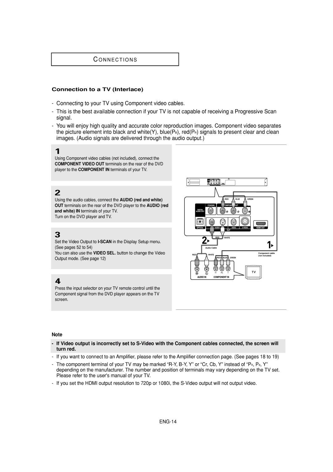 Samsung DVD-HD870 manual Connection to a TV Interlace 