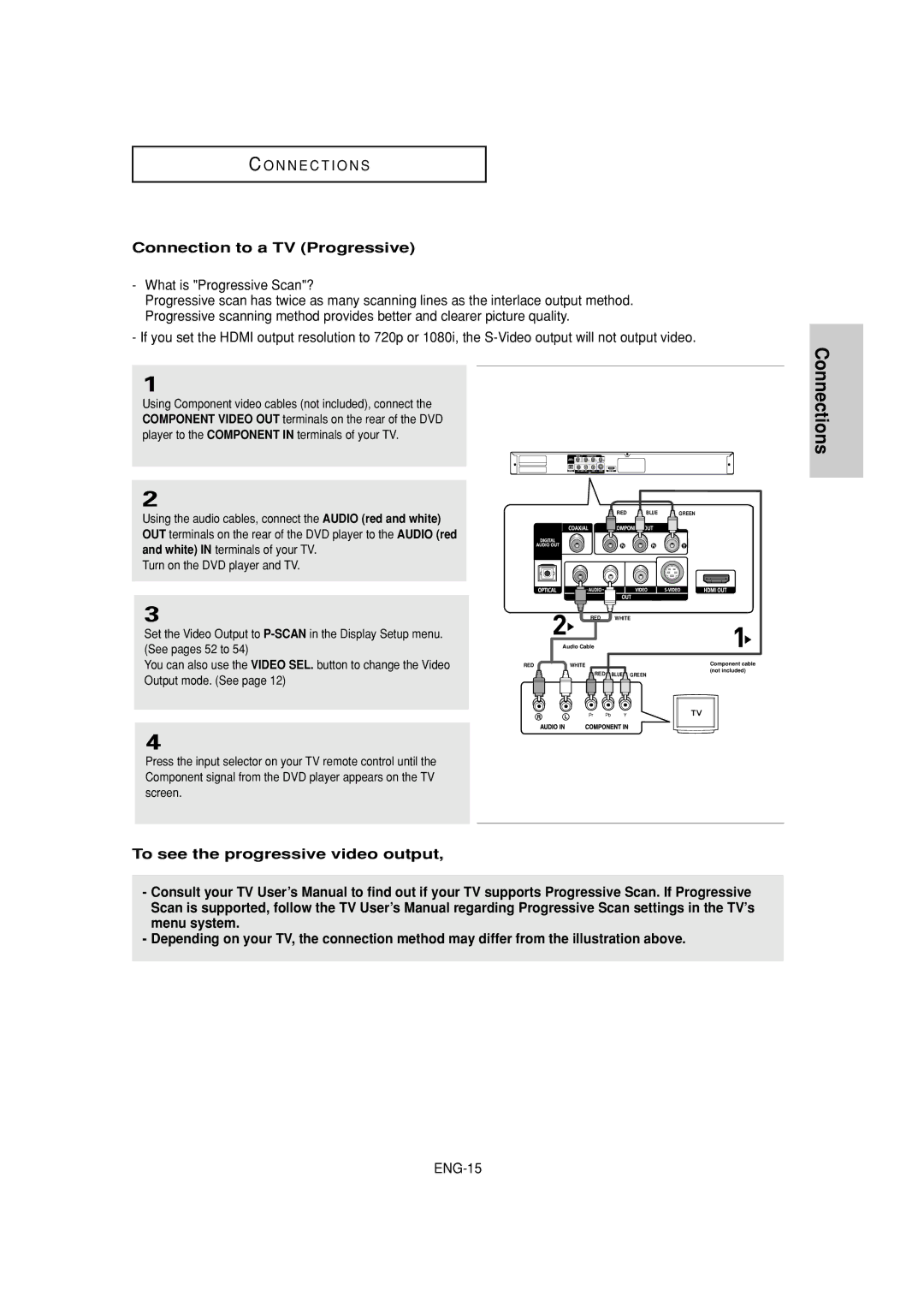 Samsung DVD-HD870 manual Connection to a TV Progressive, To see the progressive video output 