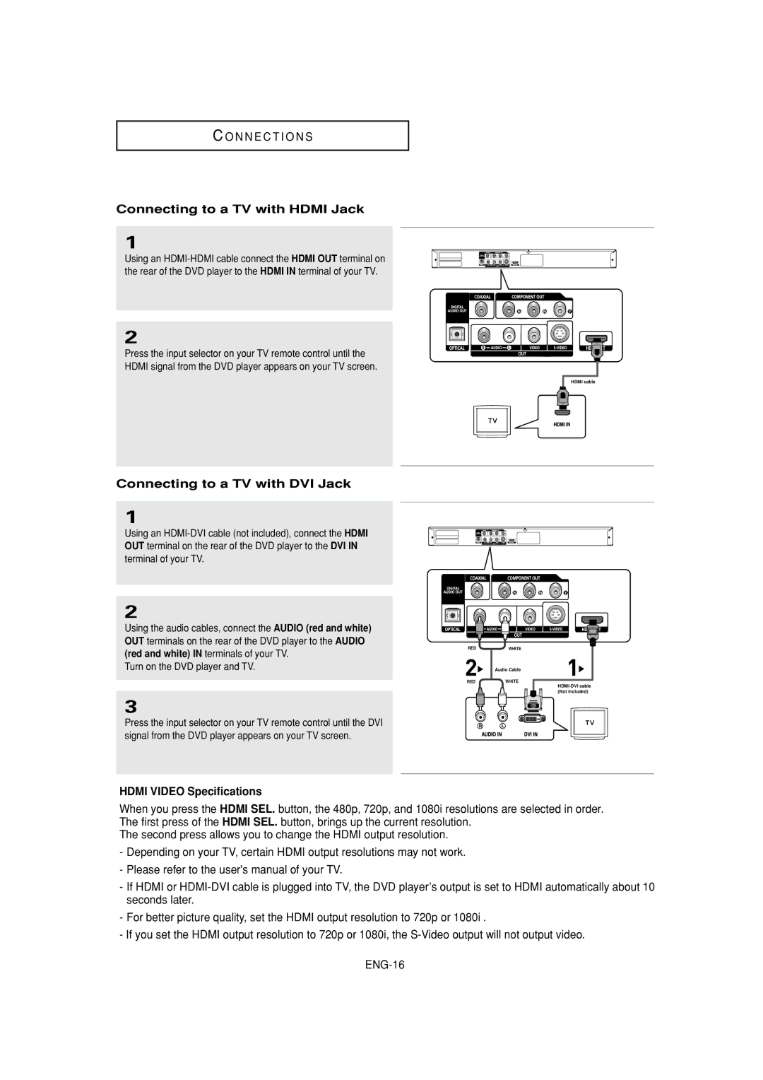 Samsung DVD-HD870 manual Connecting to a TV with Hdmi Jack, Connecting to a TV with DVI Jack, Hdmi Video Specifications 