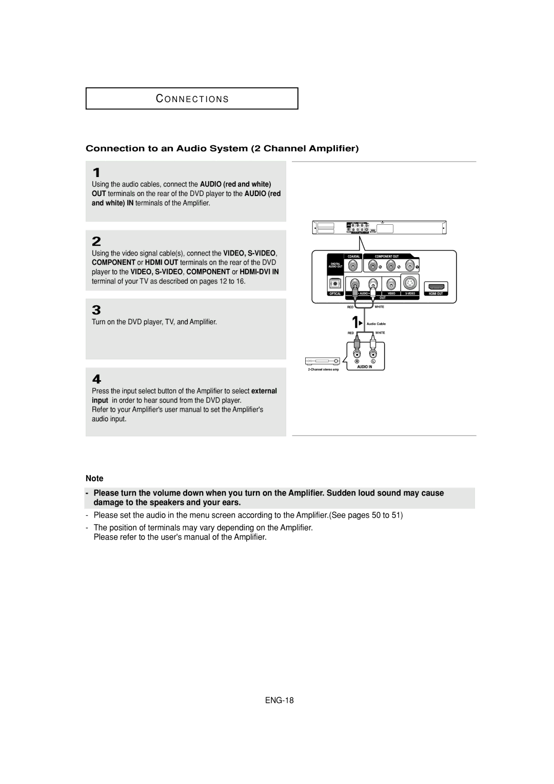 Samsung DVD-HD870 manual Connection to an Audio System 2 Channel Amplifier, Turn on the DVD player, TV, and Amplifier 