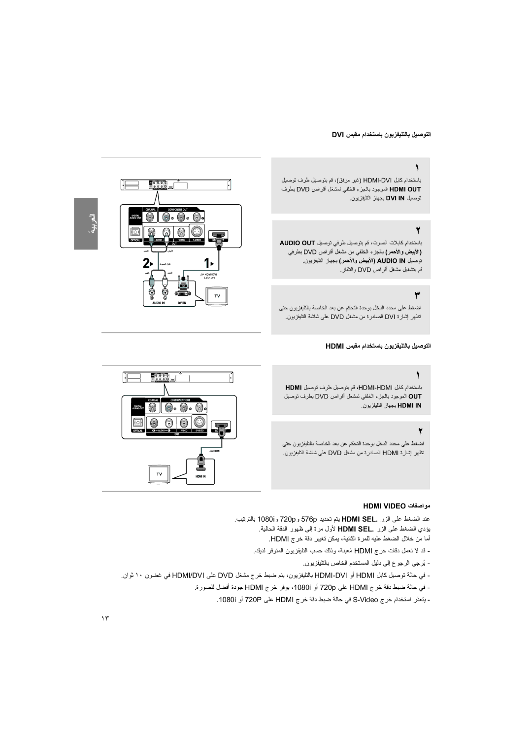 Samsung DVD-HD870/XSG, DVD-HD870/AND, DVD-HD870/UMG, DVD-HD870/HAC, DVD-HD870/AFR manual 