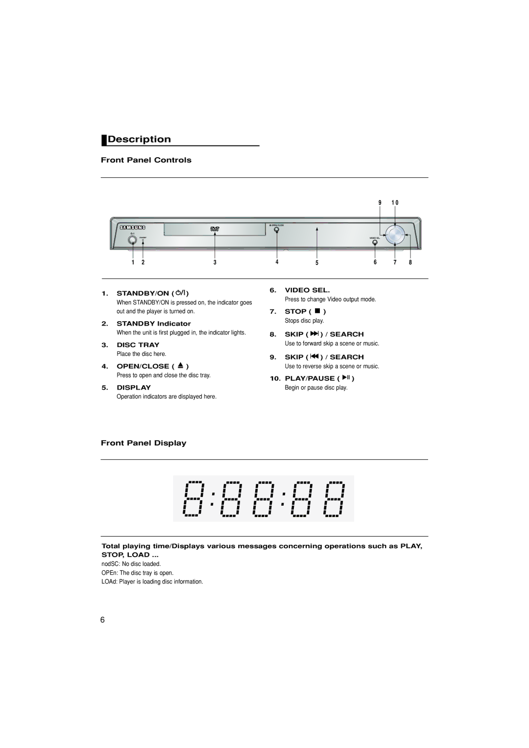 Samsung DVD-HD870/HAC, DVD-HD870/AND, DVD-HD870/UMG, DVD-HD870/XSG Description, Front Panel Controls, Front Panel Display 