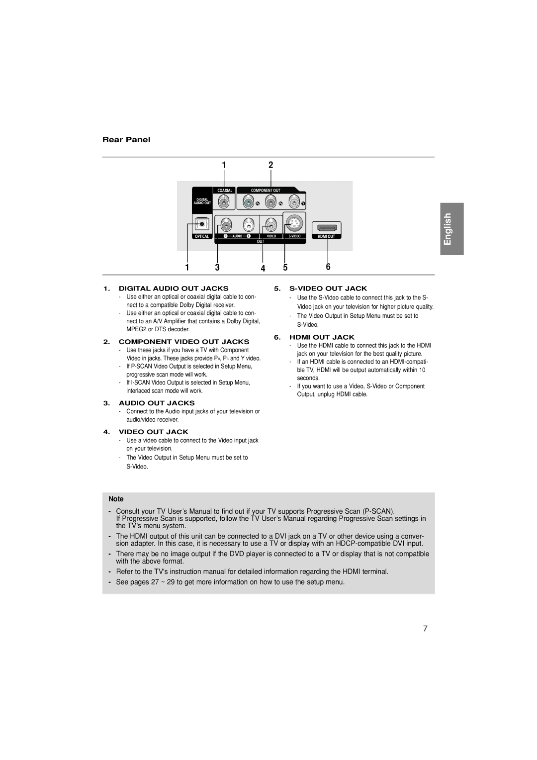 Samsung DVD-HD870/XSG, DVD-HD870/AND, DVD-HD870/UMG, DVD-HD870/HAC, DVD-HD870/AFR manual Rear Panel, Digital Audio OUT Jacks 