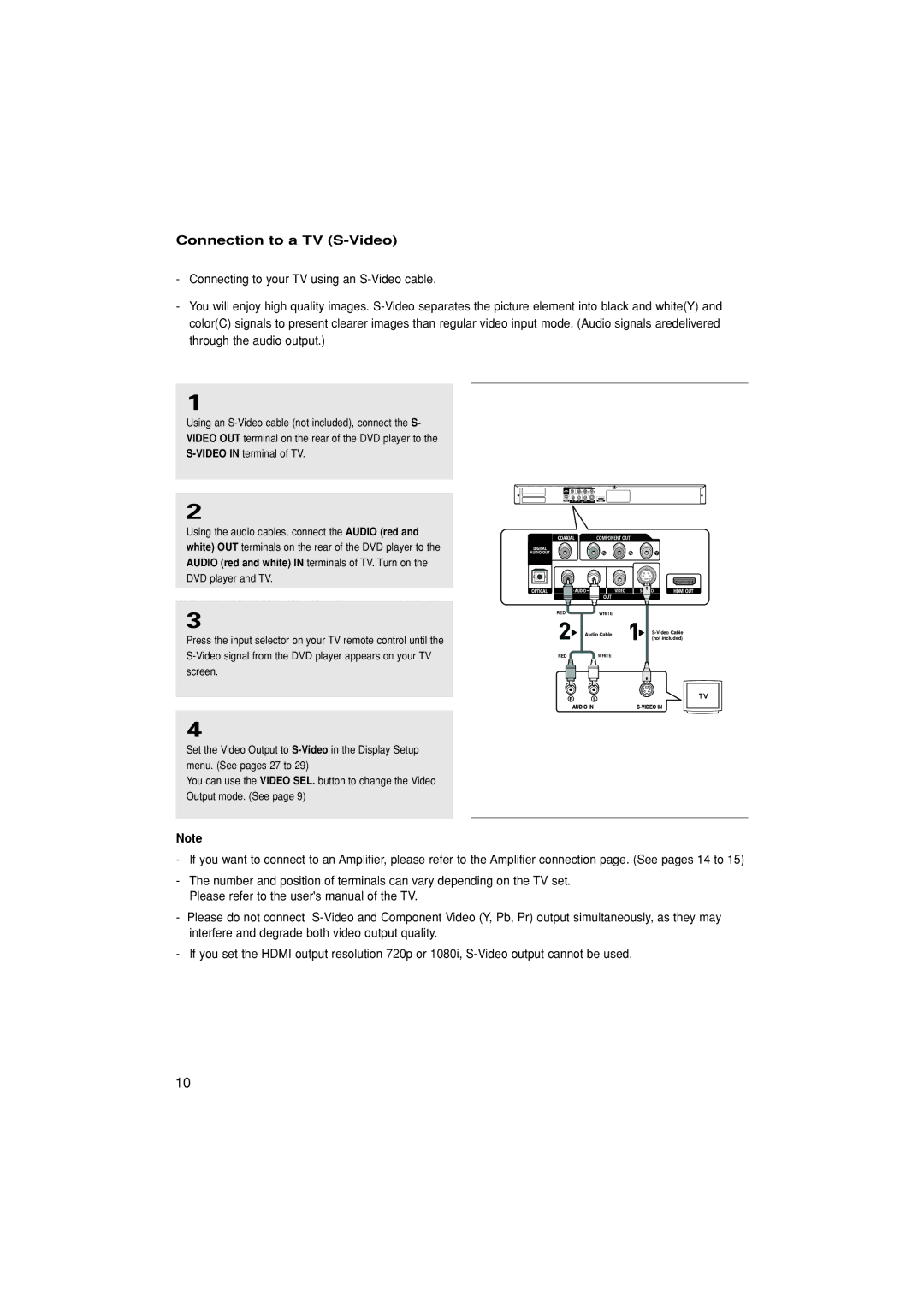 Samsung DVD-HD870/UMG, DVD-HD870/AND, DVD-HD870/HAC, DVD-HD870/XSG, DVD-HD870/AFR manual Connection to a TV S-Video 