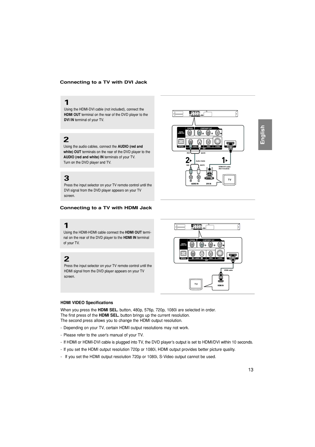 Samsung DVD-HD870/AFR manual Connecting to a TV with DVI Jack, Connecting to a TV with Hdmi Jack, Hdmi Video Specifications 