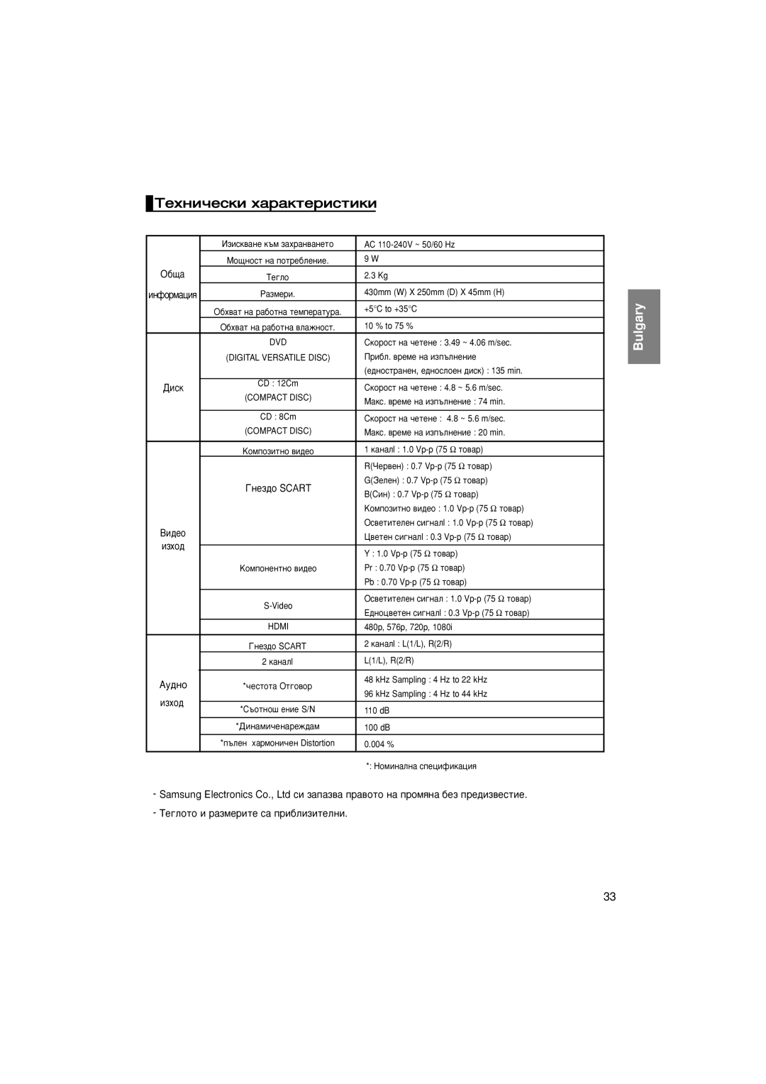 Samsung DVD-HD870/UMG, DVD-HD870/EUR, DVD-HD870/XEC ÍÂıÌË˜ÂÒÍË ı‡‡ÍÚÂËÒÚËÍË, ·˘‡, Íâ„Îóúó Ë ‡Áïâëúâ Ò‡ Ôë·Îëáëúâîìë 