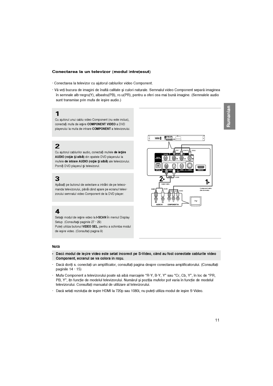 Samsung DVD-HD870/AUS, DVD-HD870/EUR Conectarea la un televizor modul ¶ntreesut, Component, ecranul se va colora ¶n ro≥u 