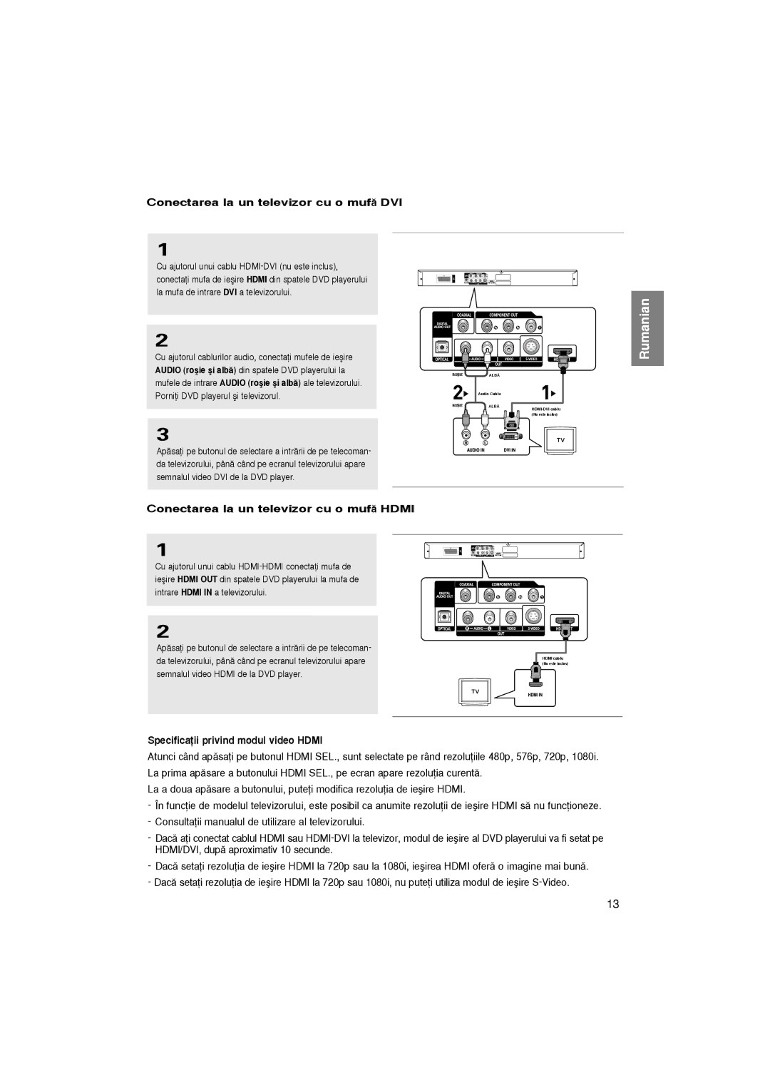 Samsung DVD-HD870/EUR, DVD-HD870/XEC Conectarea la un televizor cu o muf DVI, Conectarea la un televizor cu o muf Hdmi 