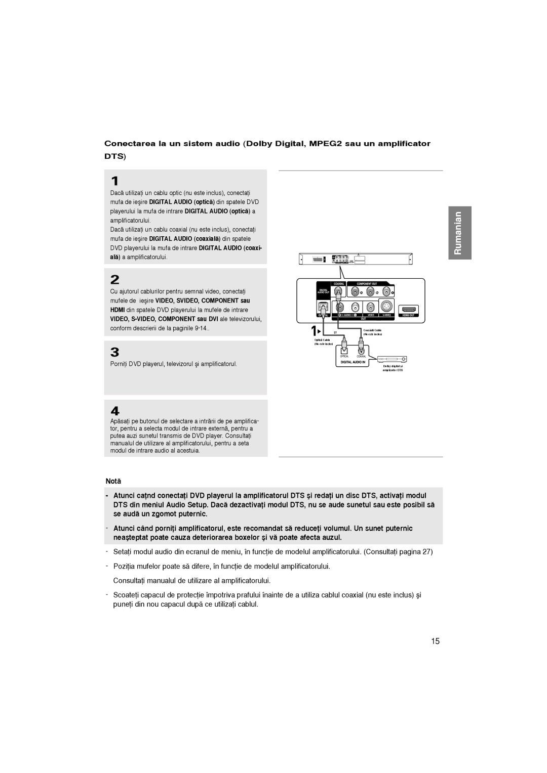 Samsung DVD-HD870/AND, DVD-HD870/EUR, DVD-HD870/XEC manual Optic Cablu Nu este inclus Dolby digital ≥i amplicator DTS 