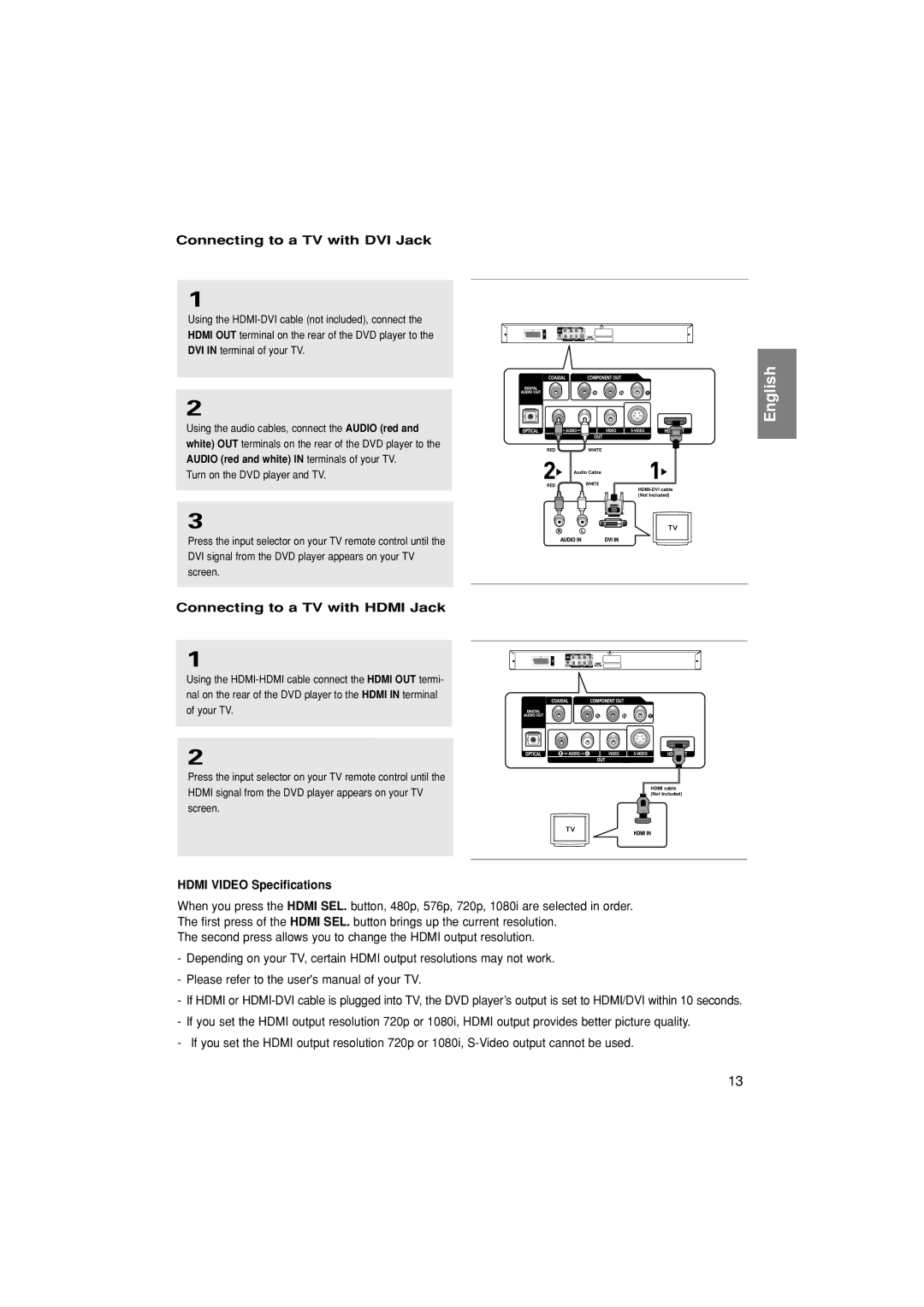 Samsung DVD-HD870/HAC manual Connecting to a TV with DVI Jack, Connecting to a TV with Hdmi Jack, Hdmi Video Specifications 