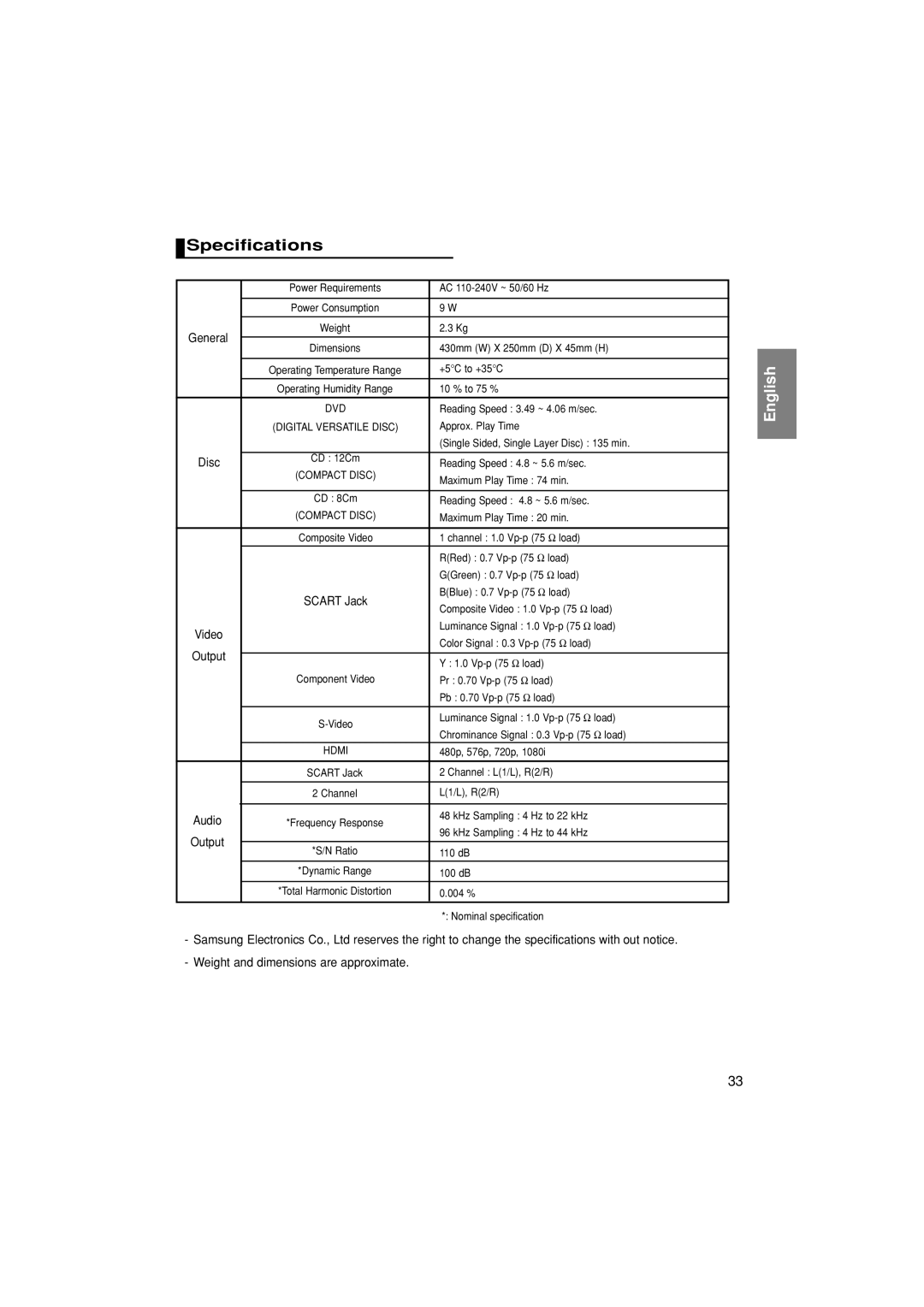 Samsung DVD-HD870/AFR, DVD-HD870/EUR, DVD-HD870/XEC, DVD-HD870/AND, DVD-HD870/UMG, DVD-HD870/HAC manual Specifications, Disc 