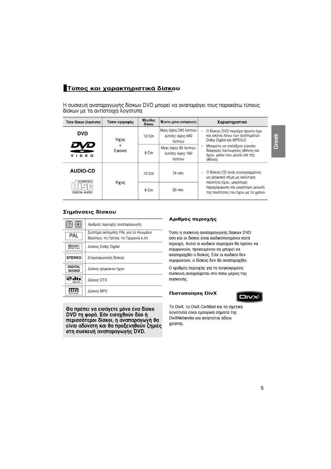 Samsung DVD-HD870/UMG ∆‡Ô˜ Î·È ¯·Ú·Îùëúèûùèî¿ ‰›Ûîô˘, DVD ÙË ÊÔÚ¿. ∂¿Ó ÂÈÛ·¯ıÔ‡Ó ‰‡Ô ‹, Ûùë Û˘Ûîâ˘‹ ·Ó··Ú·Áˆá‹˜ Dvd 