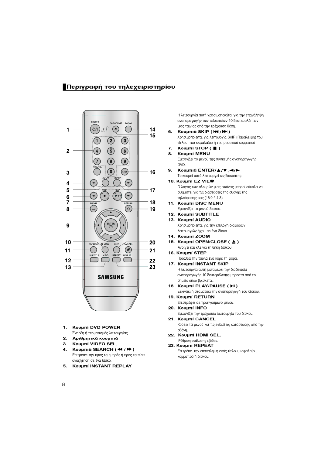 Samsung DVD-HD870/AFR ›Ùïô˘, Ùô˘ Îâê·Ï·›Ô˘ ‹ Ùô˘ Ìô˘Ûèîô‡ Îôìì·Ùèô‡, ˘Ì› Menu, DVD ˘ÌÈ¿ Enter, ˘Ì› Zoom ˘Ì› OPEN/CLOSE 