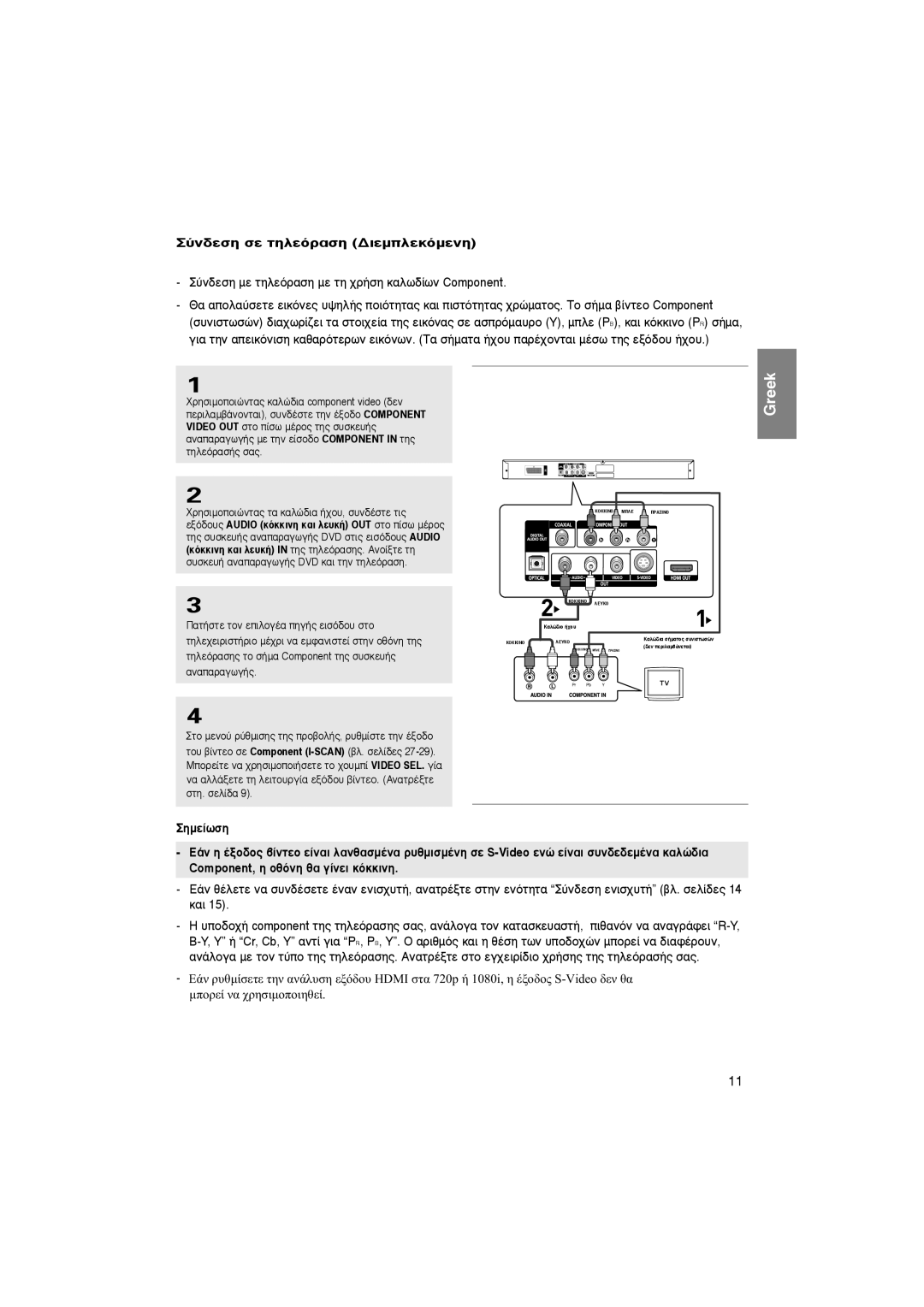 Samsung DVD-HD870/EUR, DVD-HD870/XEC manual ‡Ó‰ÂÛË ÛÂ ÙËÏÂﬁÚ·ÛË ¢ÈÂÌÏÂÎﬁÌÂÓË, Ãúëûèìôôèòóù·˜ Ù· Î·Ïò‰È· ‹¯Ô˘, Û˘Ó‰¤Ûùâ Ùè˜ 