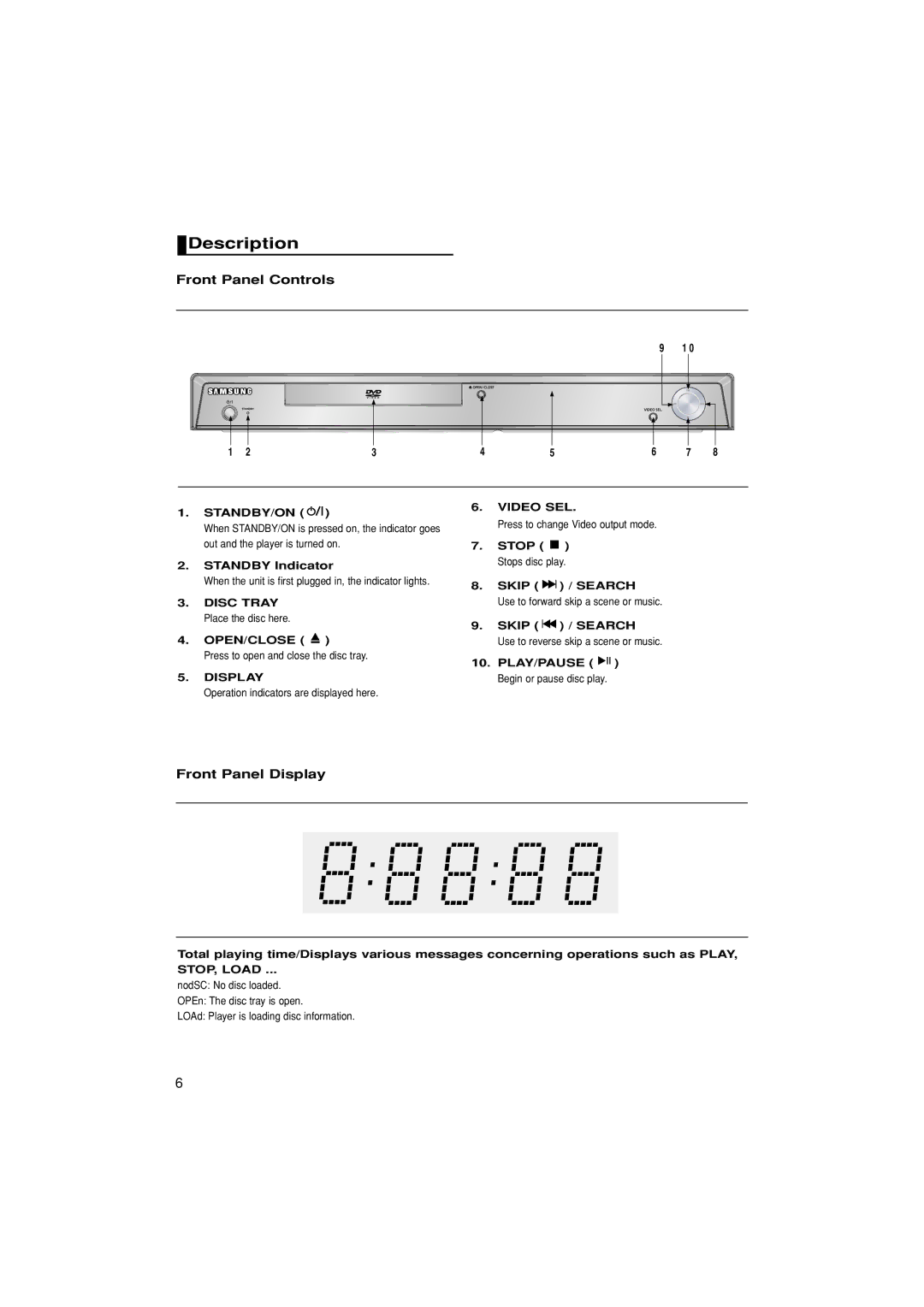 Samsung DVD-HD870/AFR, DVD-HD870/EUR, DVD-HD870/XEC, DVD-HD870/AND Description, Front Panel Controls, Front Panel Display 