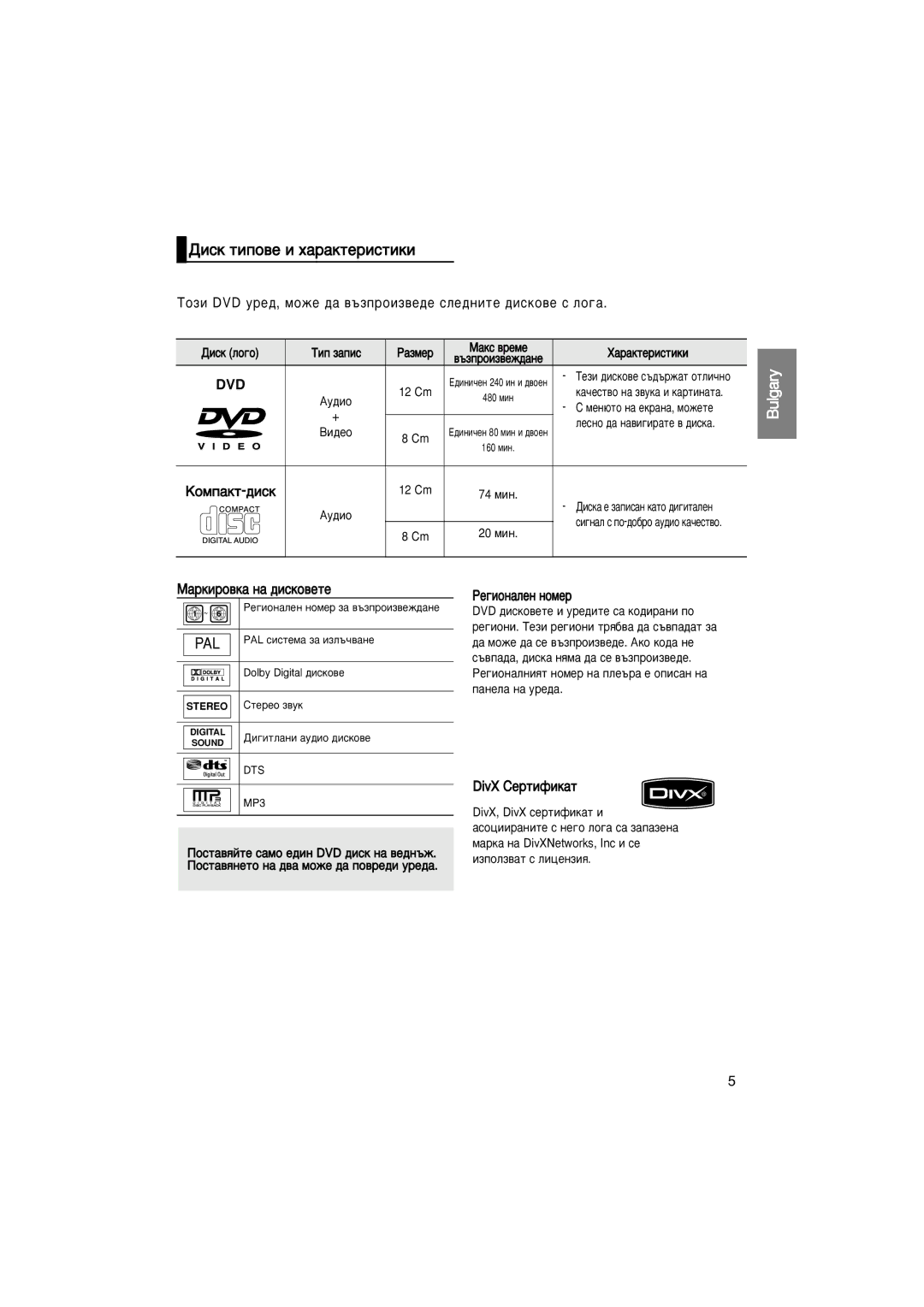 Samsung DVD-HD870/AND, DVD-HD870/EUR manual Ñëòí ÚËÔÓ‚Â Ë ı‡‡ÍÚÂËÒÚËÍË, Ñëòí ÎÓ„Ó, Dvd ‰Ëòíó‚Âúâ Ë Ûâ‰Ëúâ Ò‡ Íó‰Ë‡Ìë Ôó 