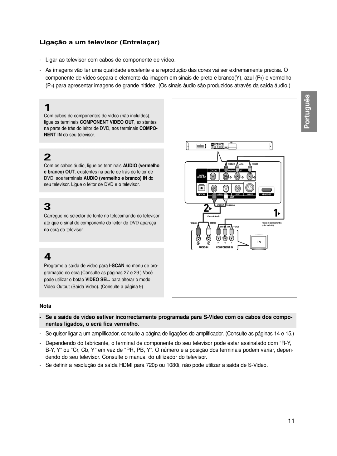 Samsung DVD-HD870/XEC manual Ligação a um televisor Entrelaçar, Branco OUT, existentes na parte de trás do leitor de 