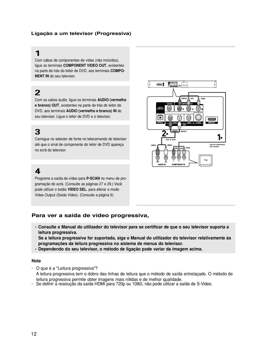 Samsung DVD-HD870/EUR, DVD-HD870/XEC manual Para ver a saída de vídeo progressiva, Ligação a um televisor Progressiva 